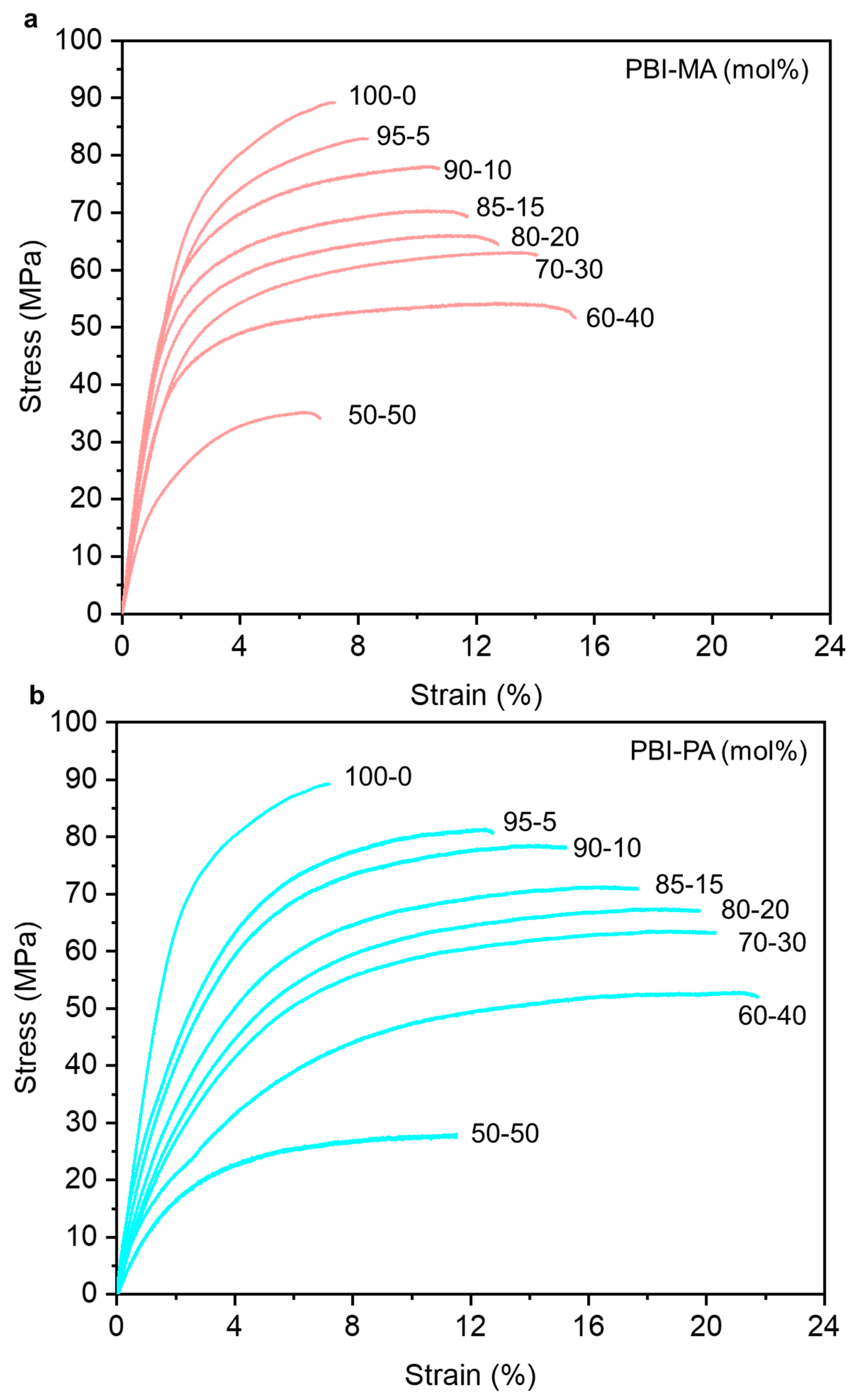 Molecules 29 01058 g002
