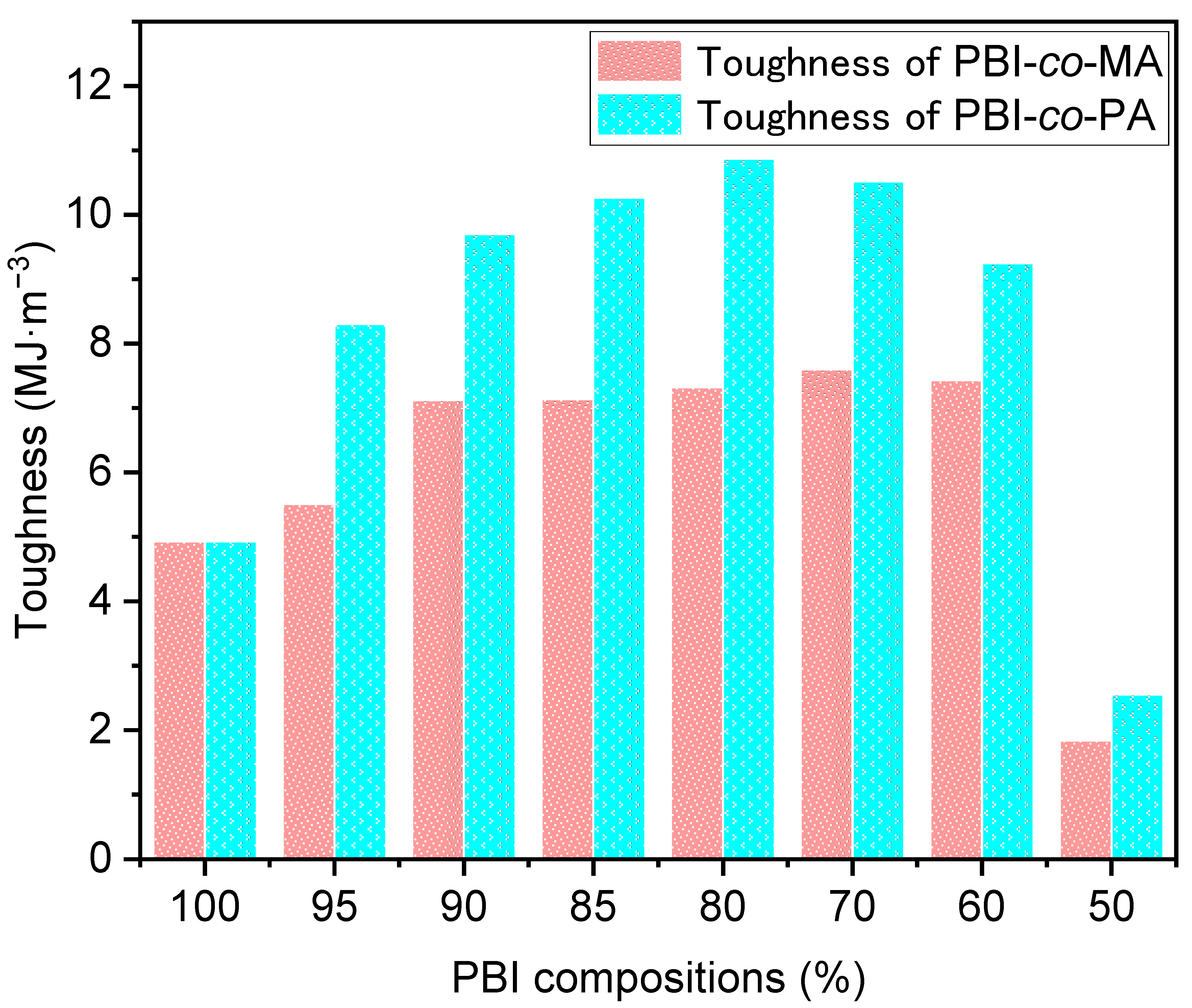 Molecules 29 01058 g003
