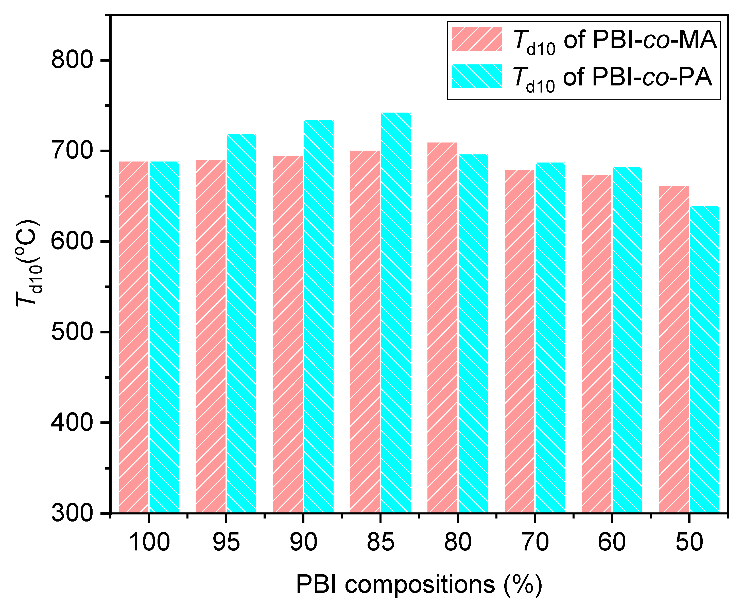 Molecules 29 01058 g005
