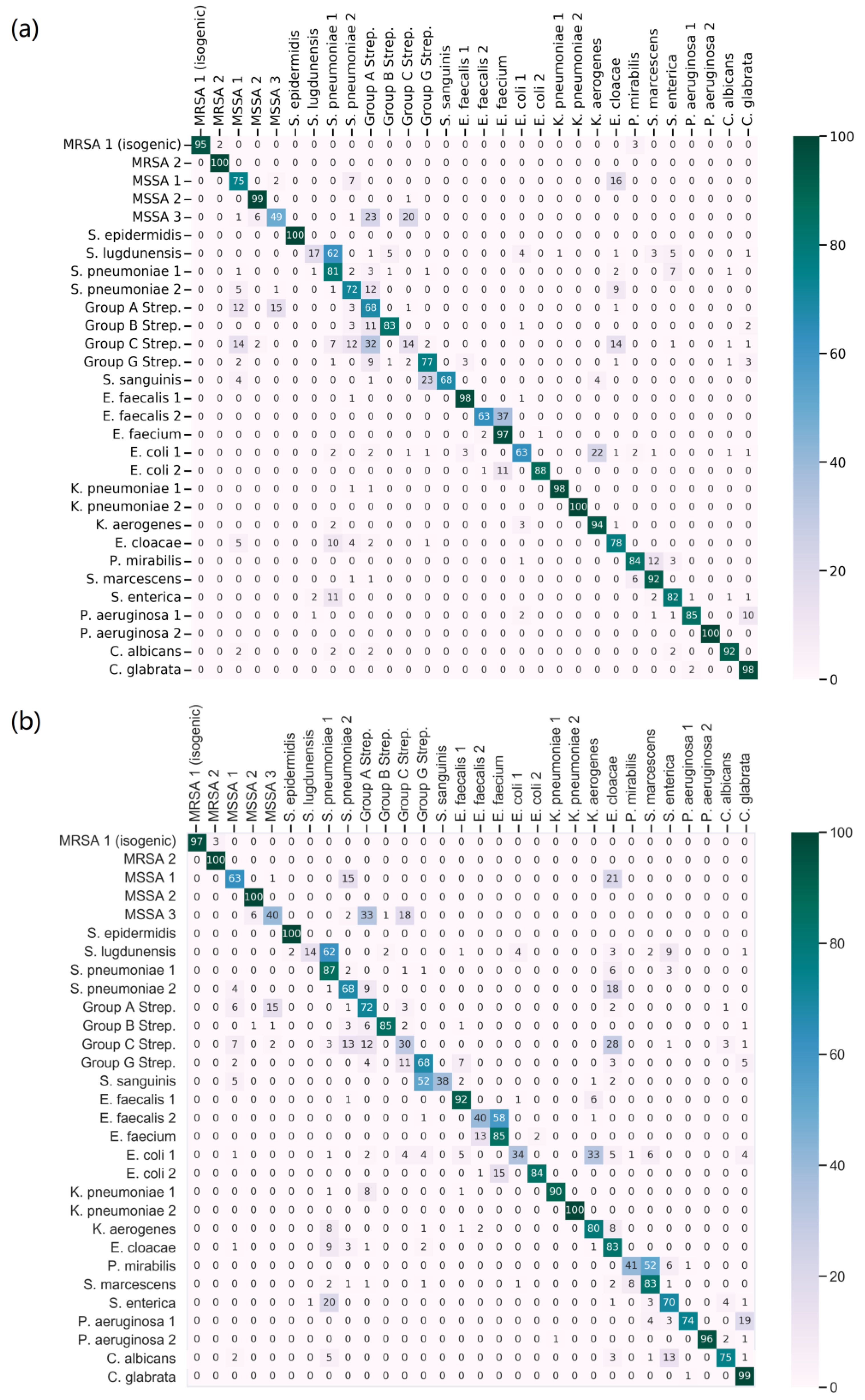 Molecules 29 01061 g003