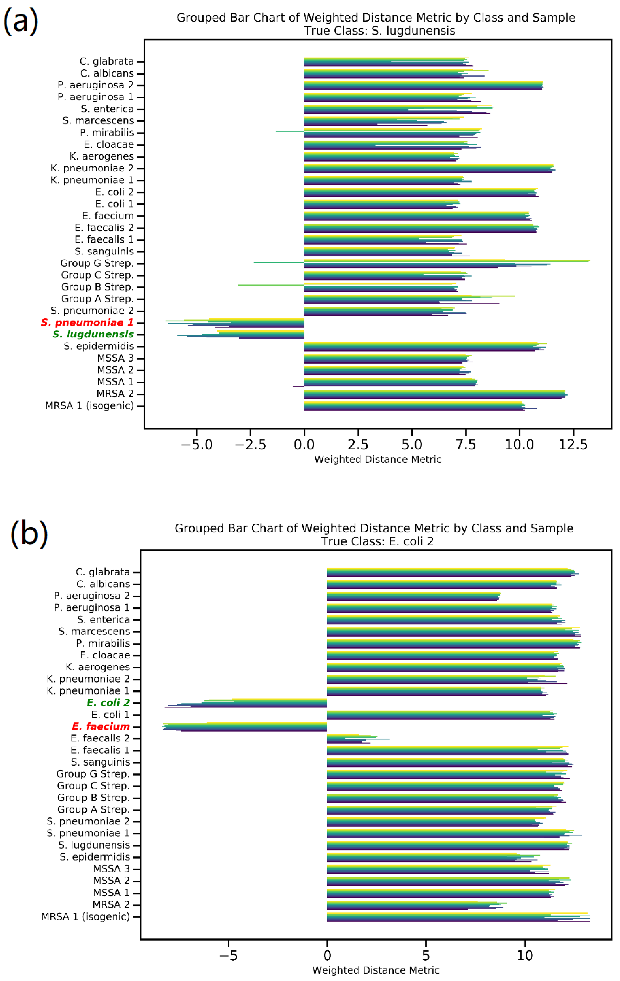 Molecules 29 01061 g004