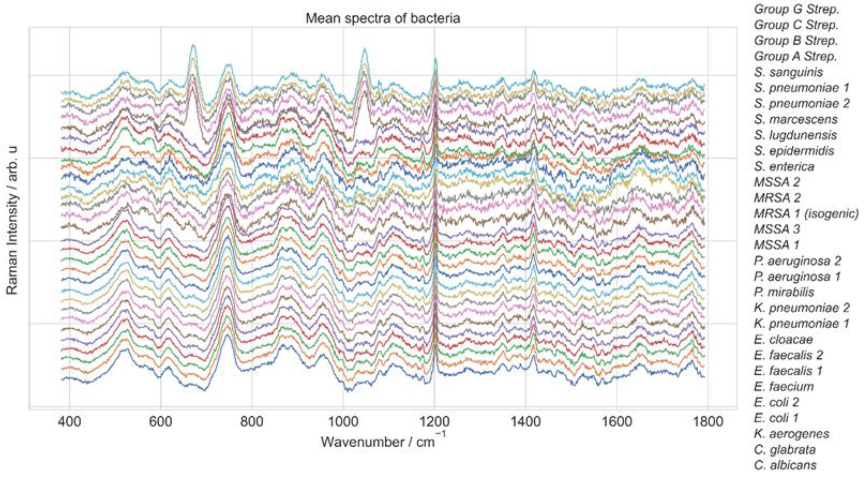 Molecules 29 01061 g006