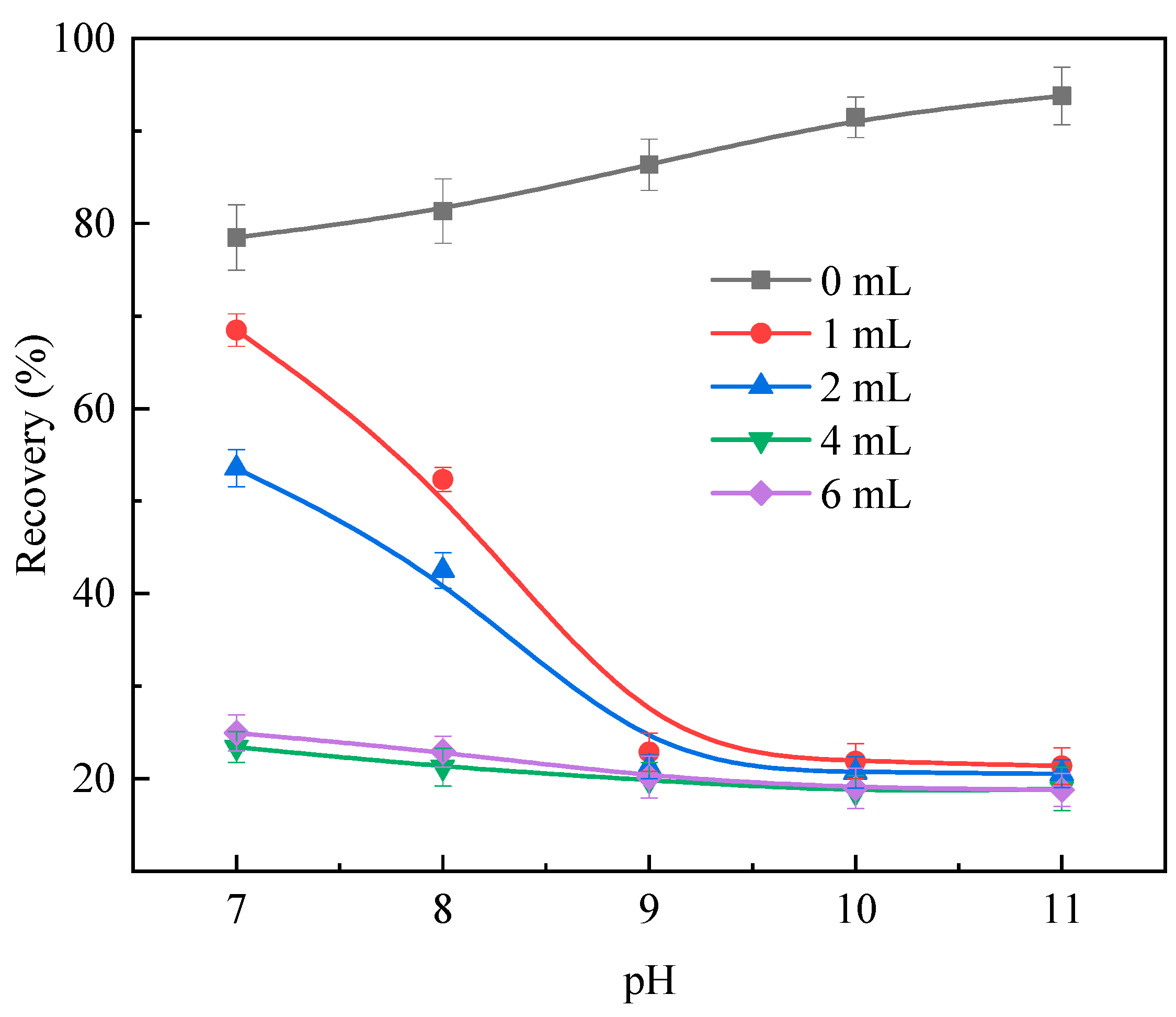 Molecules 29 01062 g001 Molecules 29 01062 g001