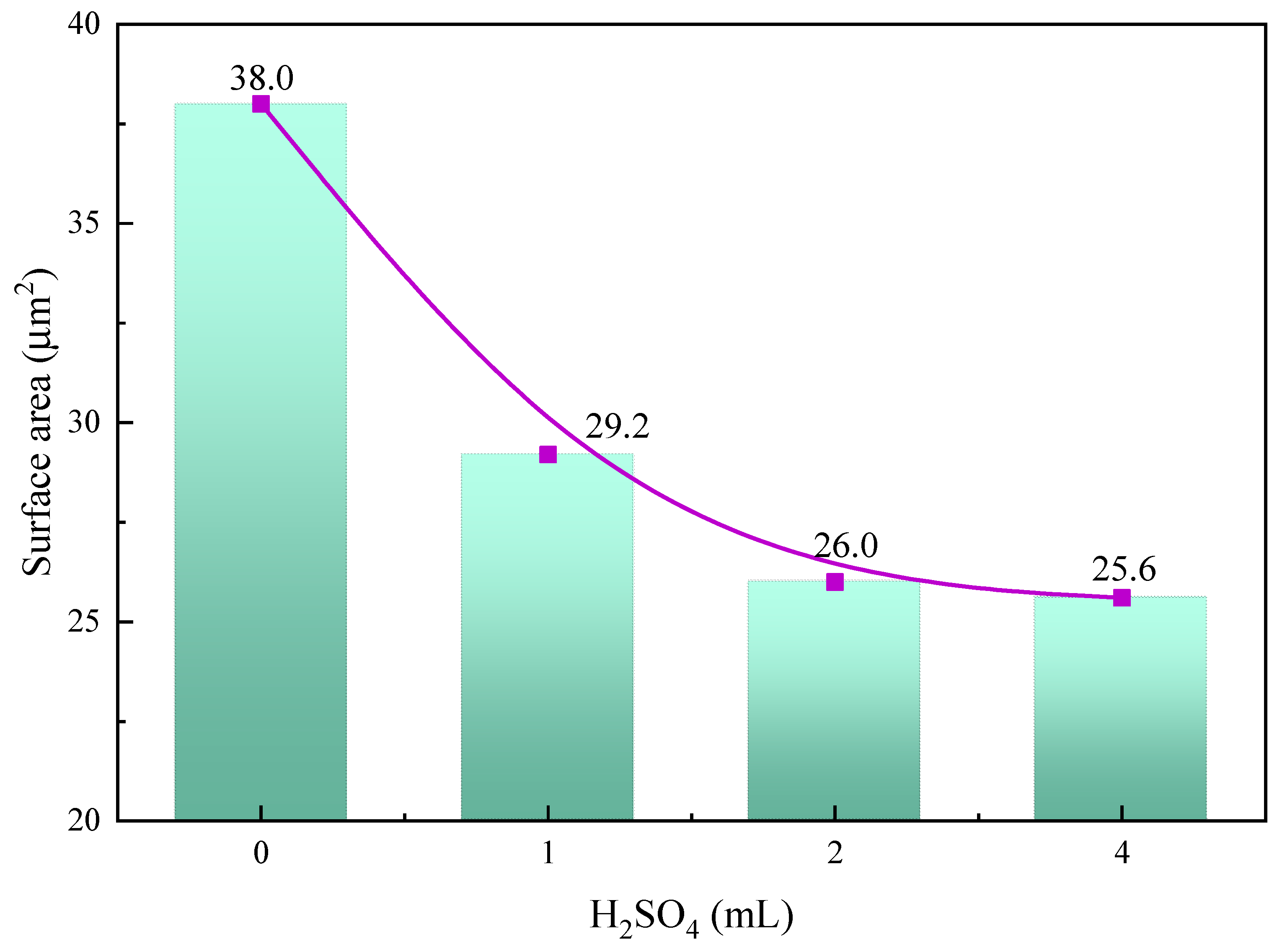 Molecules 29 01062 g005 Molecules 29 01062 g005