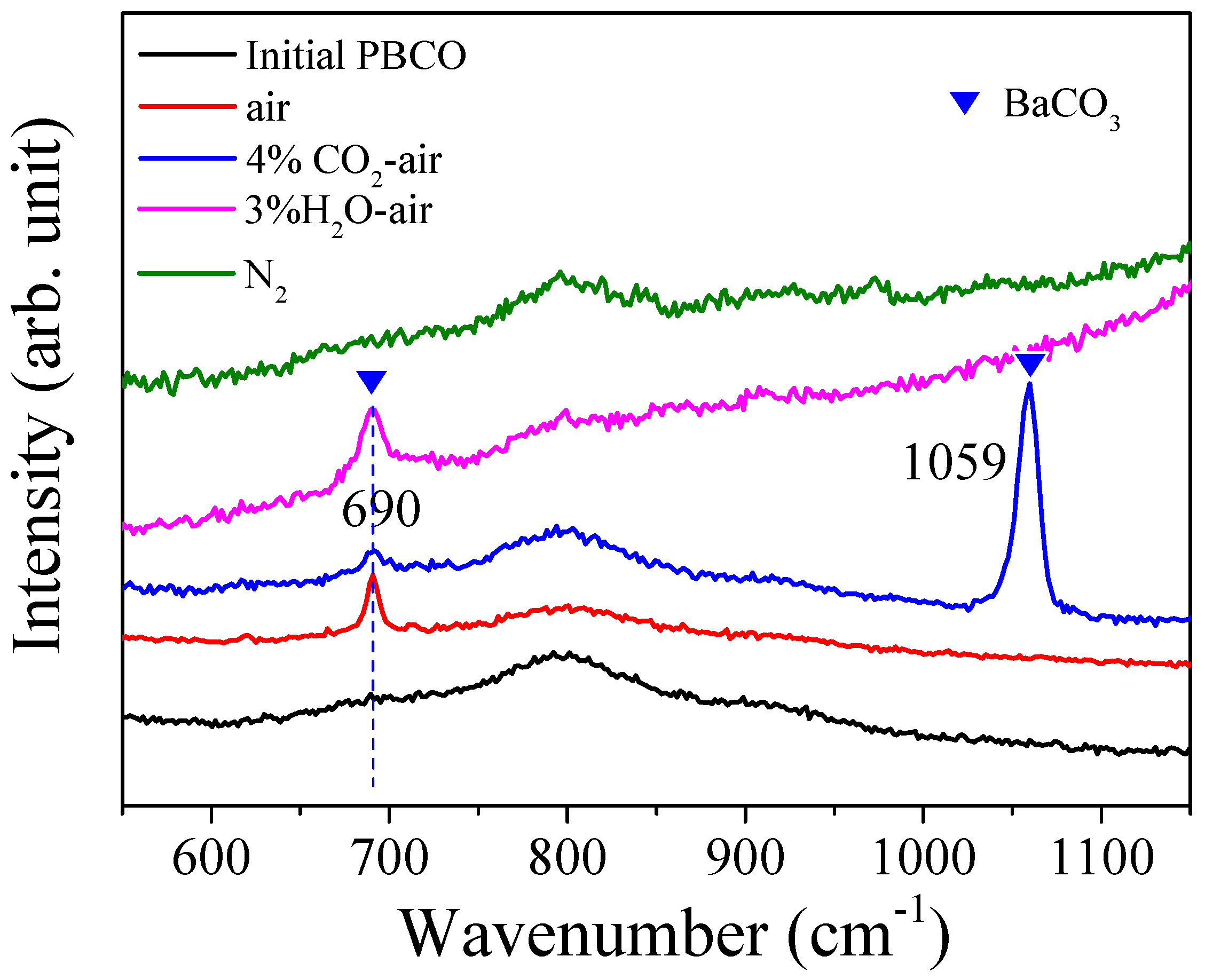 Molecules 29 01063 g008
