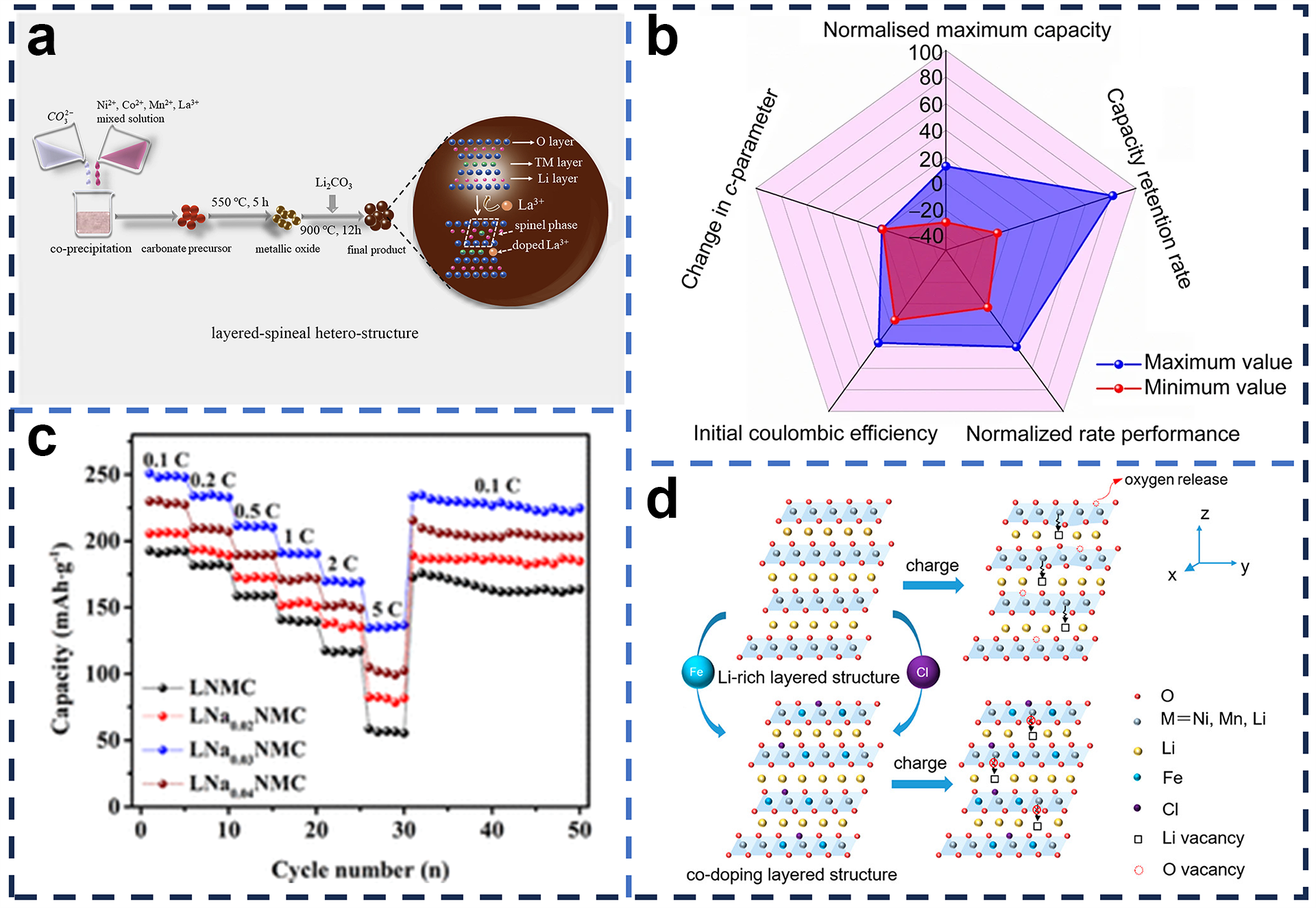 Molecules 29 01064 g007