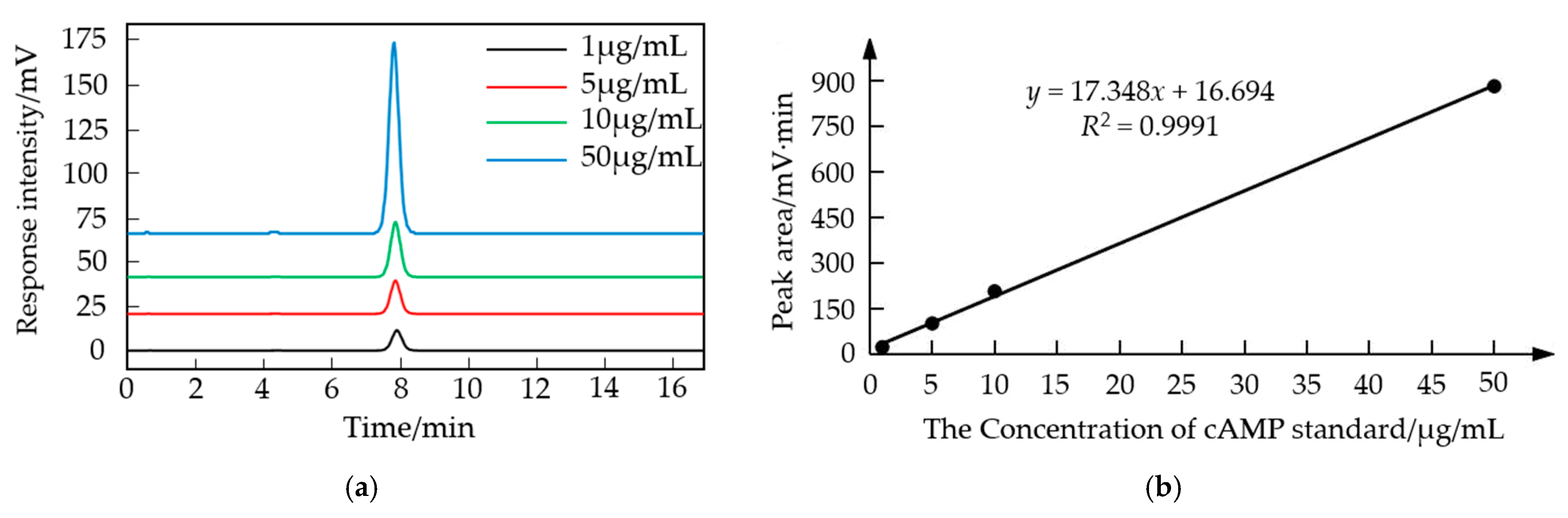 Molecules 29 01074 g003