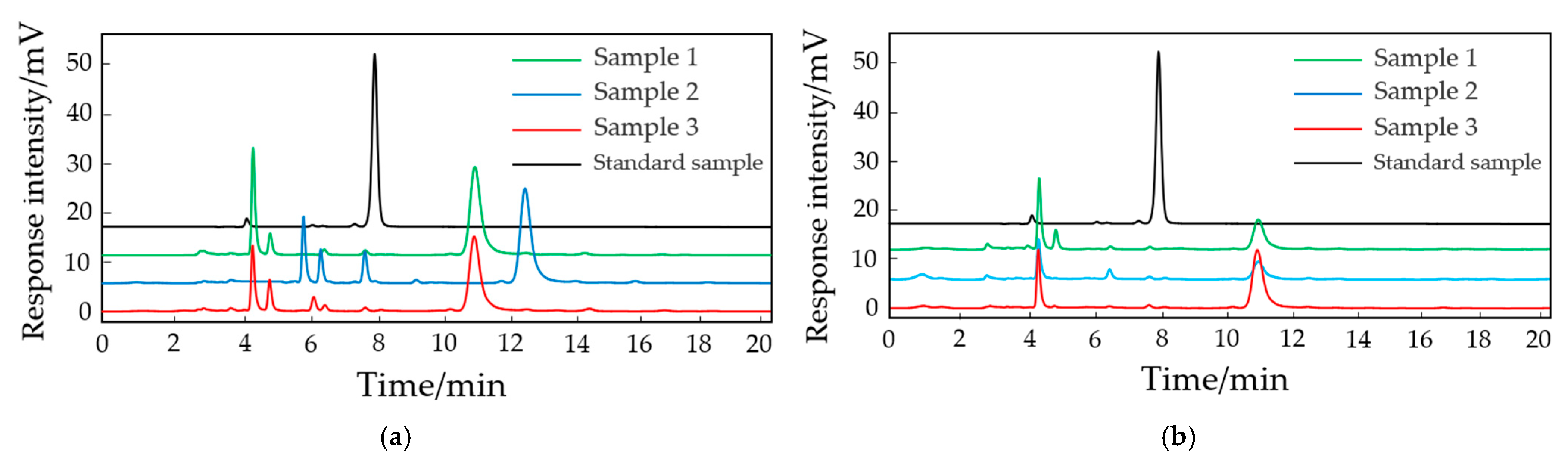 Molecules 29 01074 g004a
