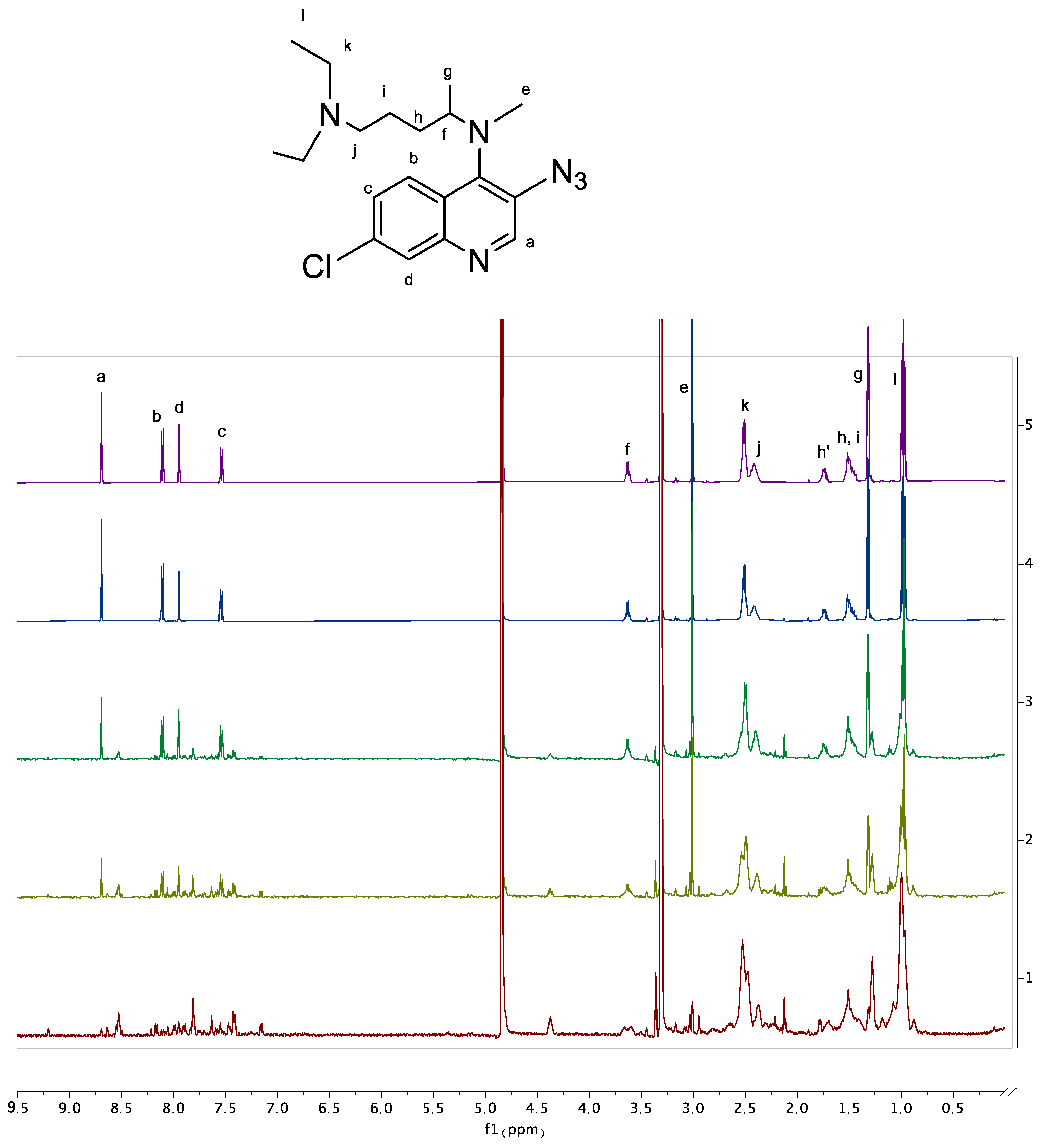 Molecules 29 01084 g006