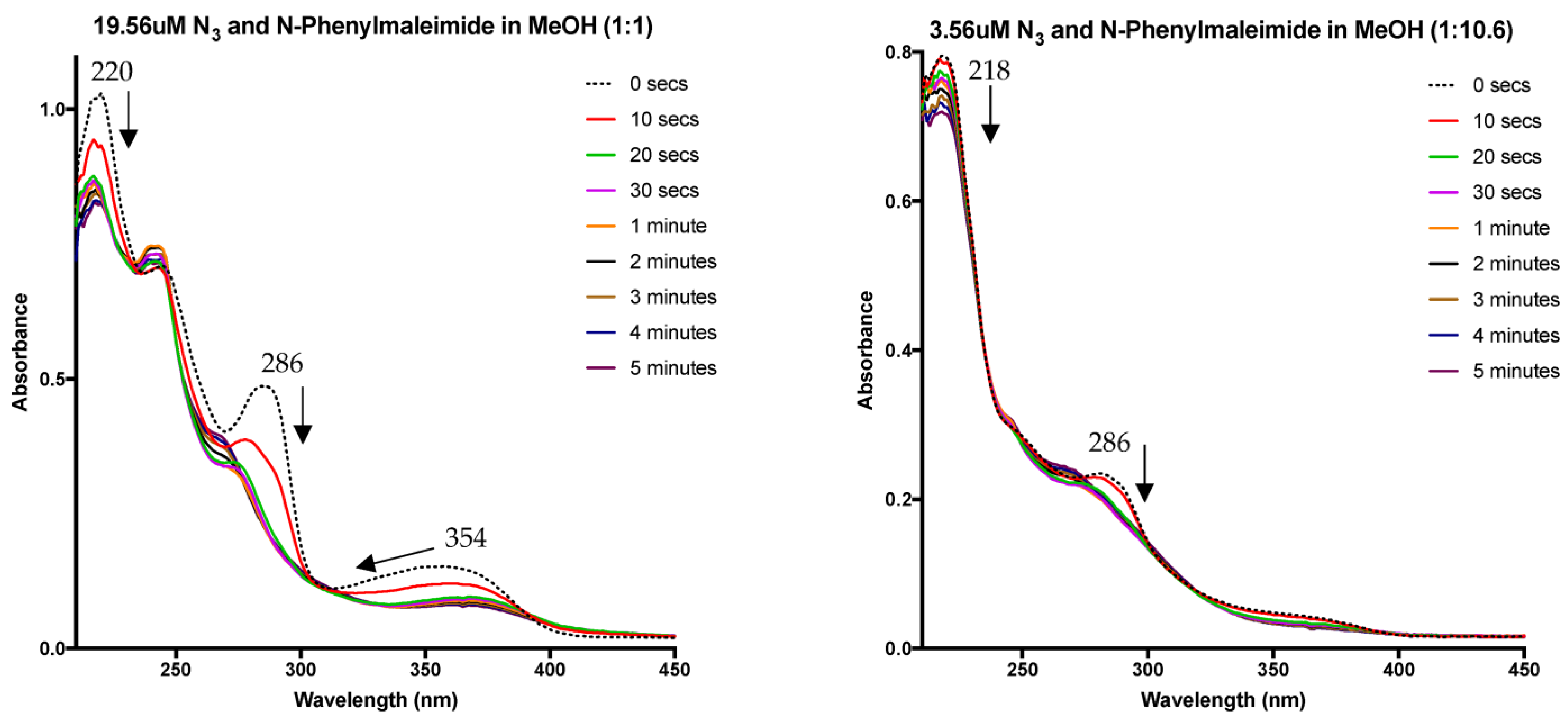 Molecules 29 01084 g008
