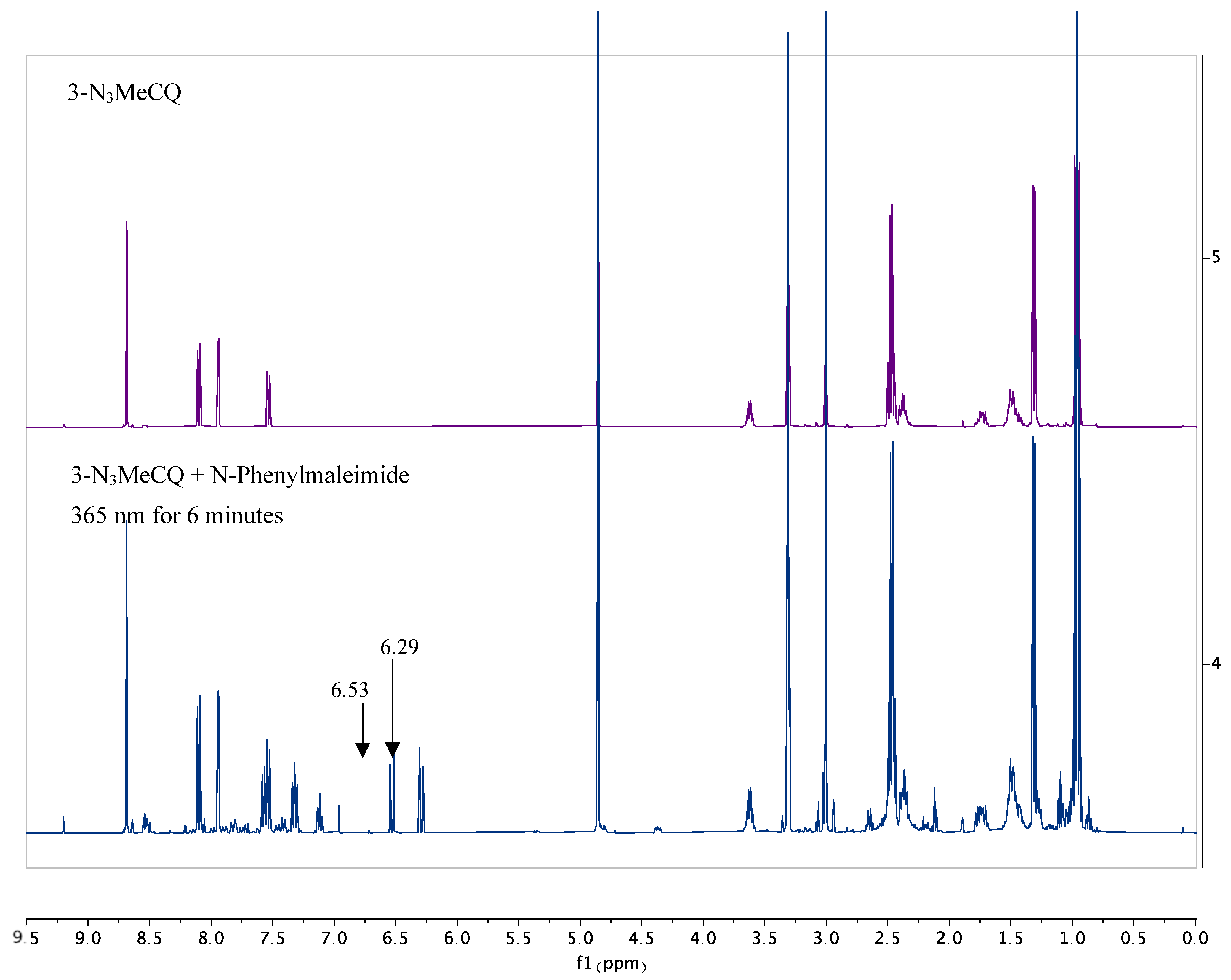 Molecules 29 01084 g009