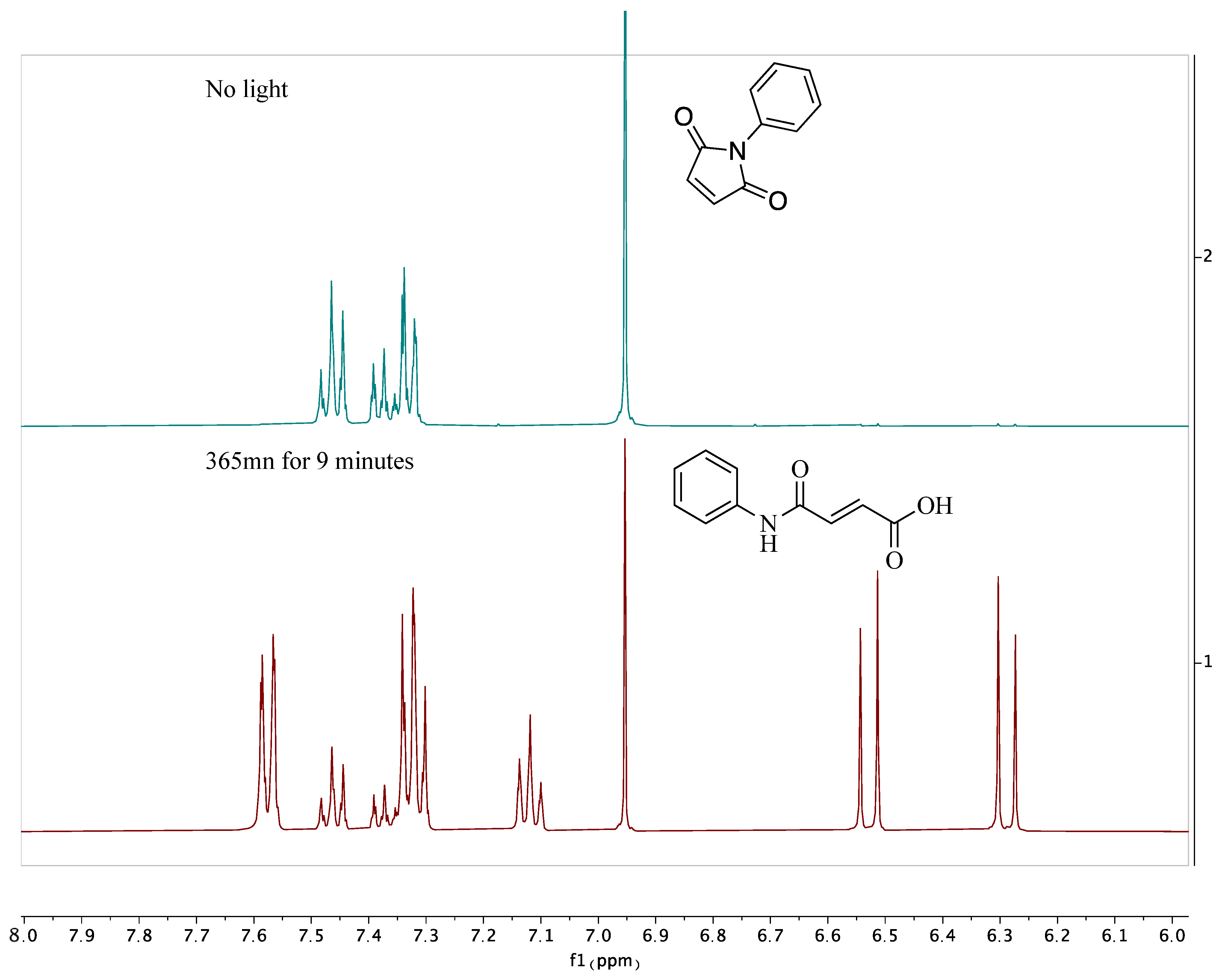 Molecules 29 01084 g010