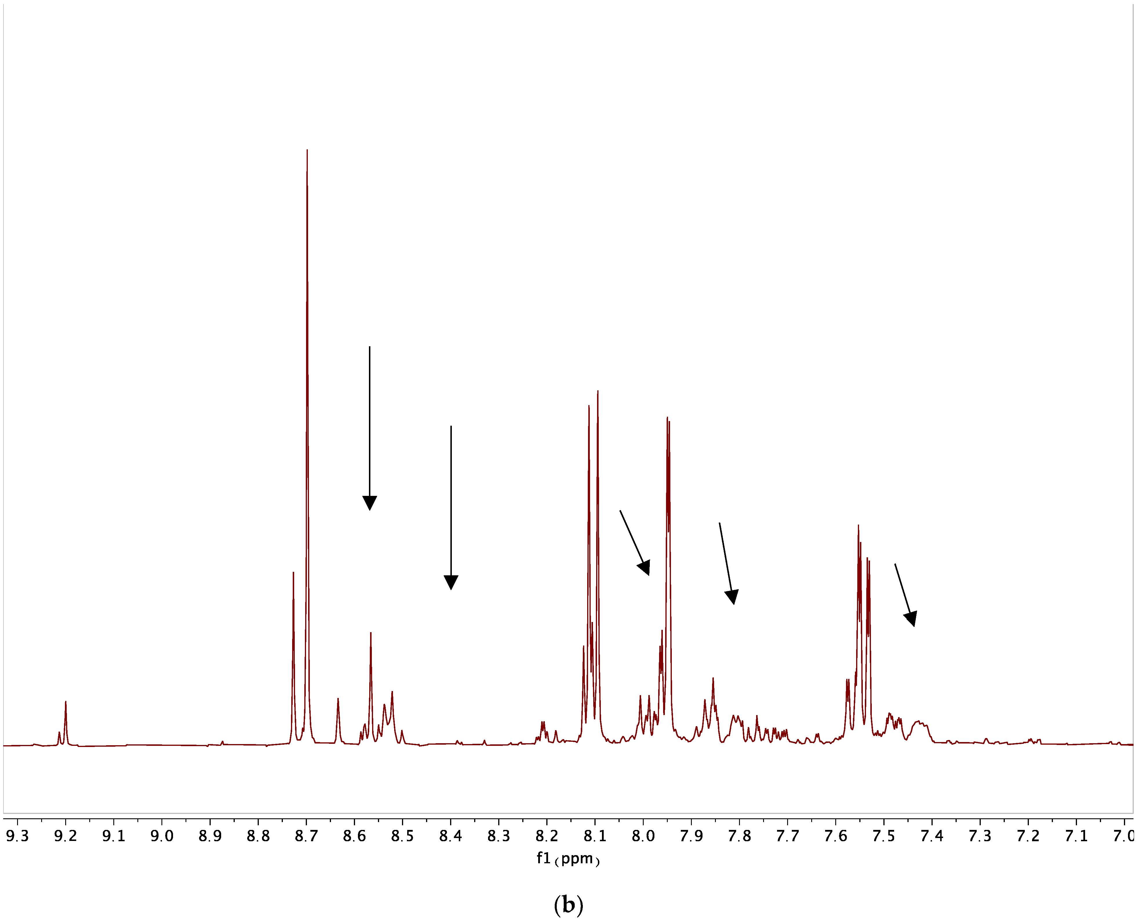 Molecules 29 01084 g011b