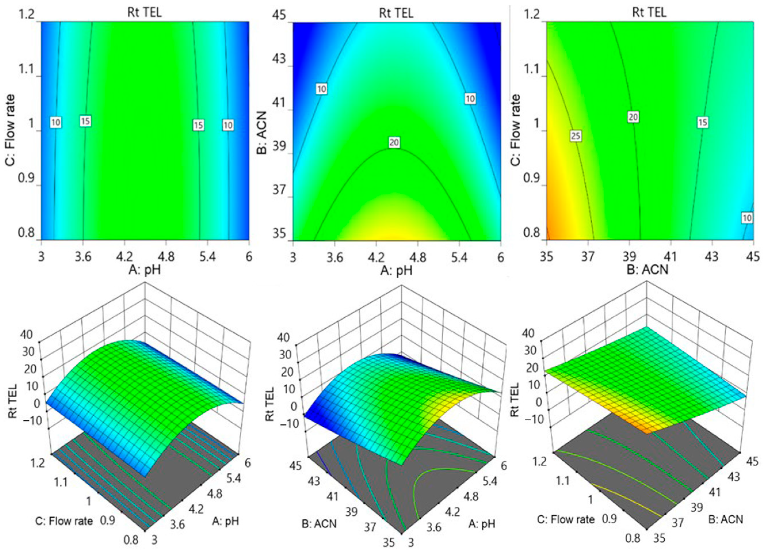 Molecules 29 01087 g004