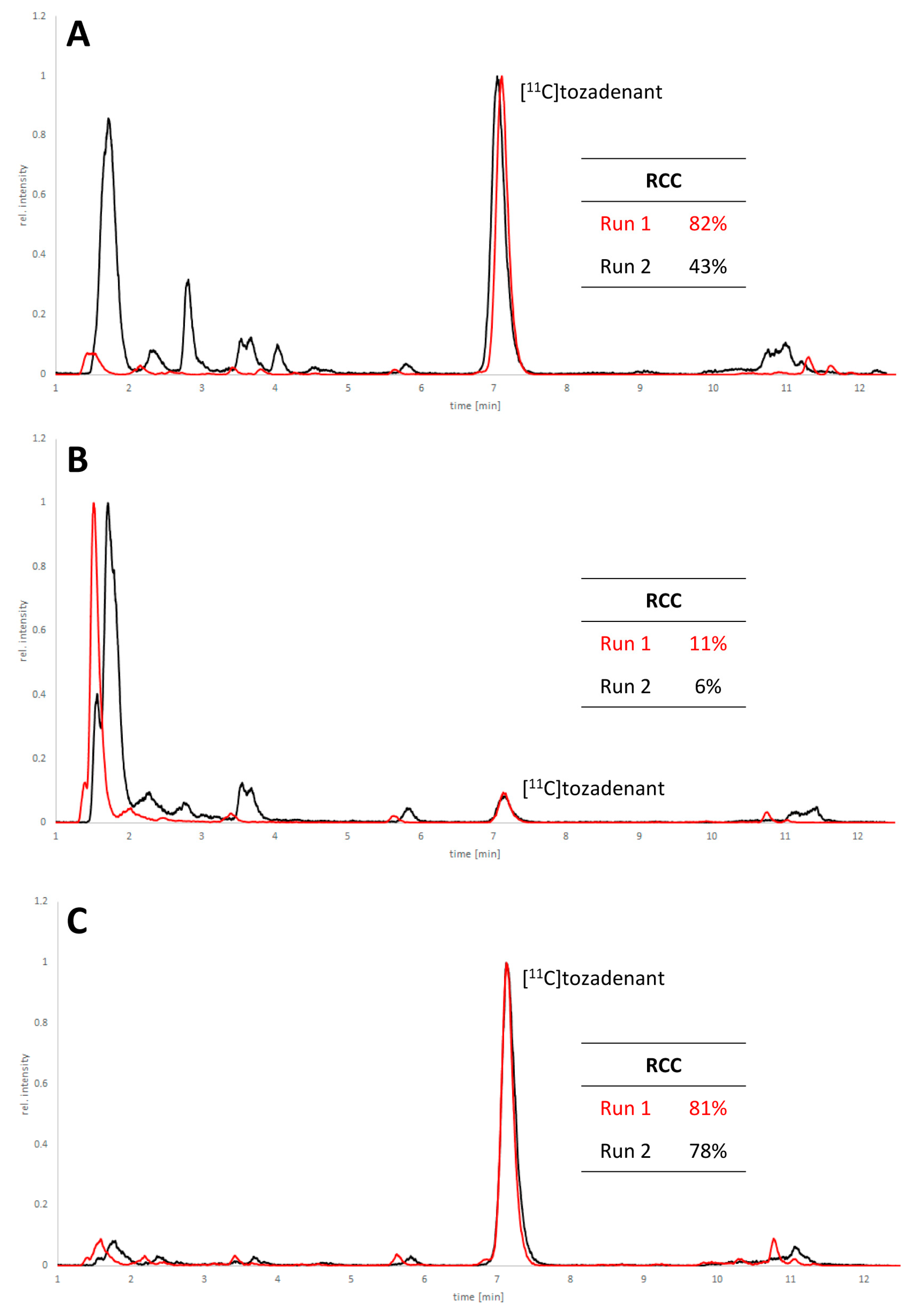 Molecules 29 01089 g008
