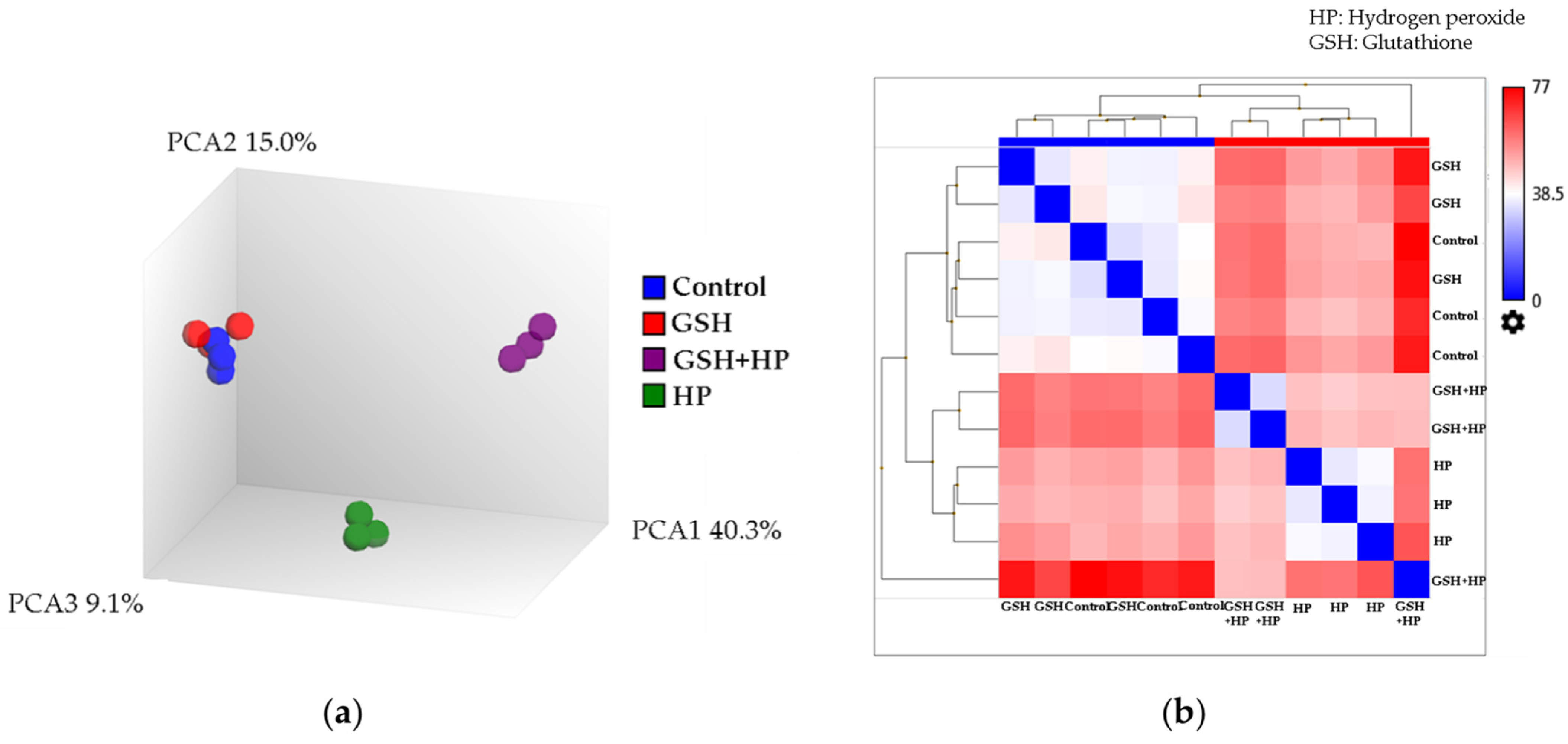 Molecules 29 01090 g002