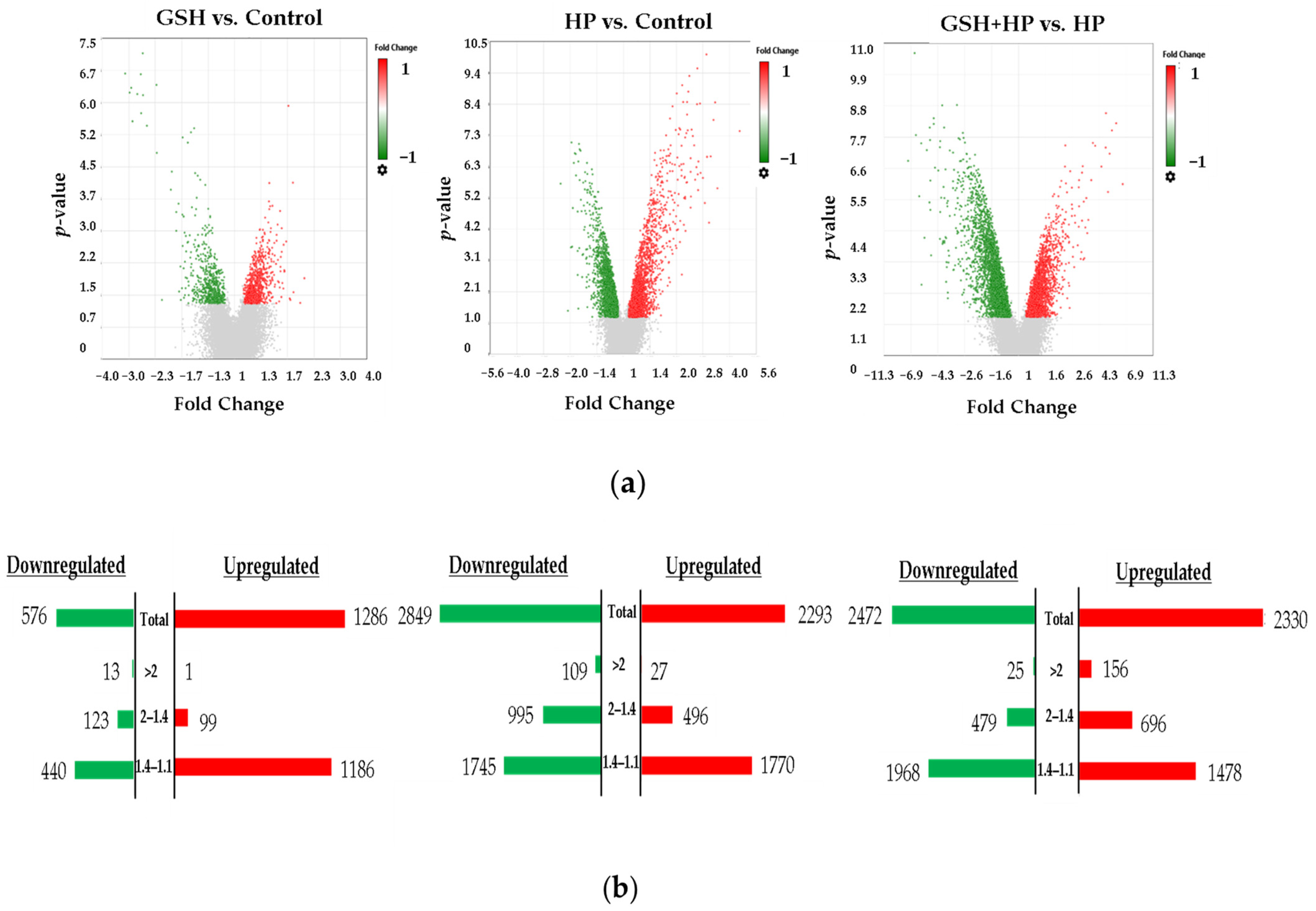 Molecules 29 01090 g003
