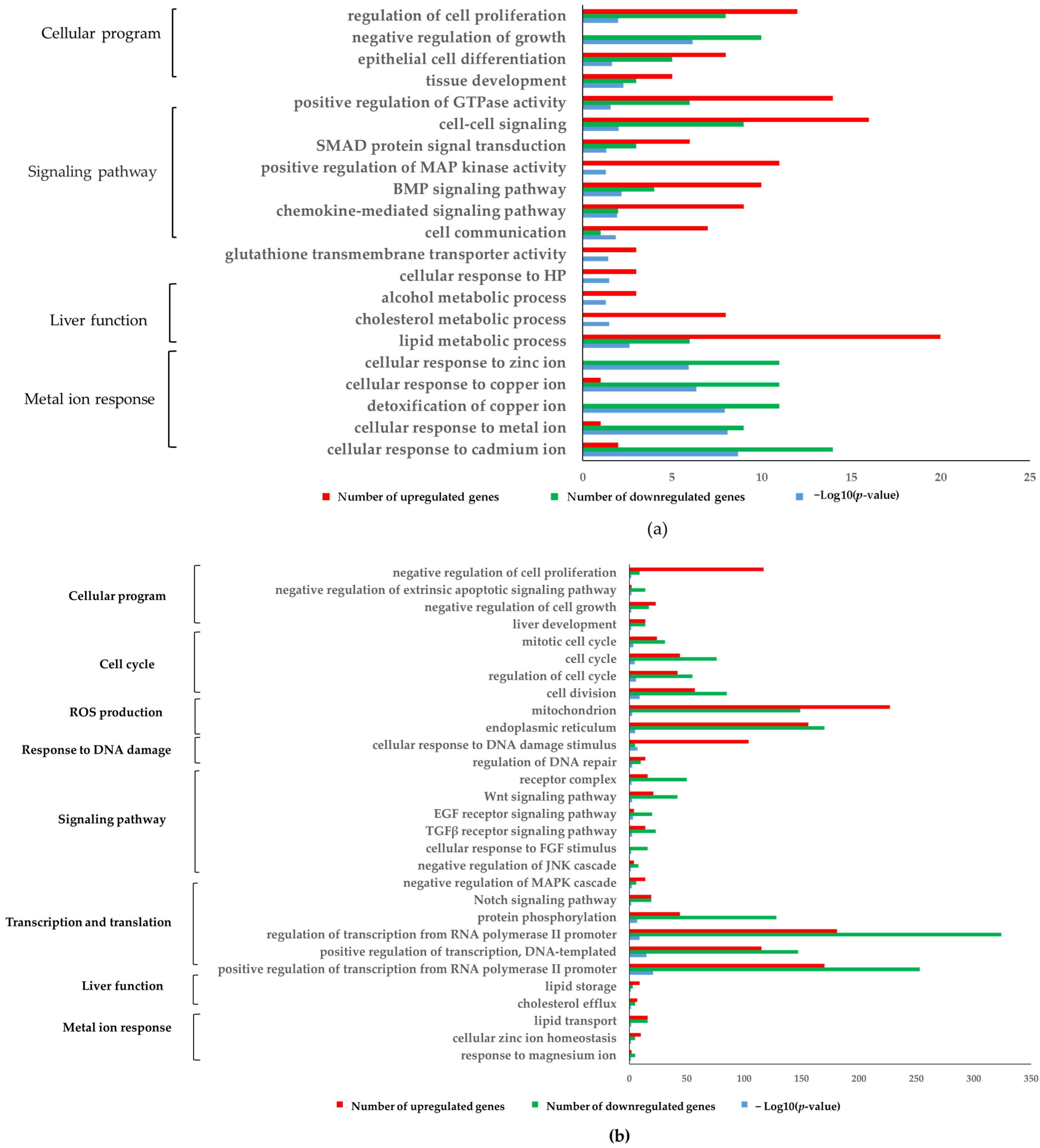 Molecules 29 01090 g004a