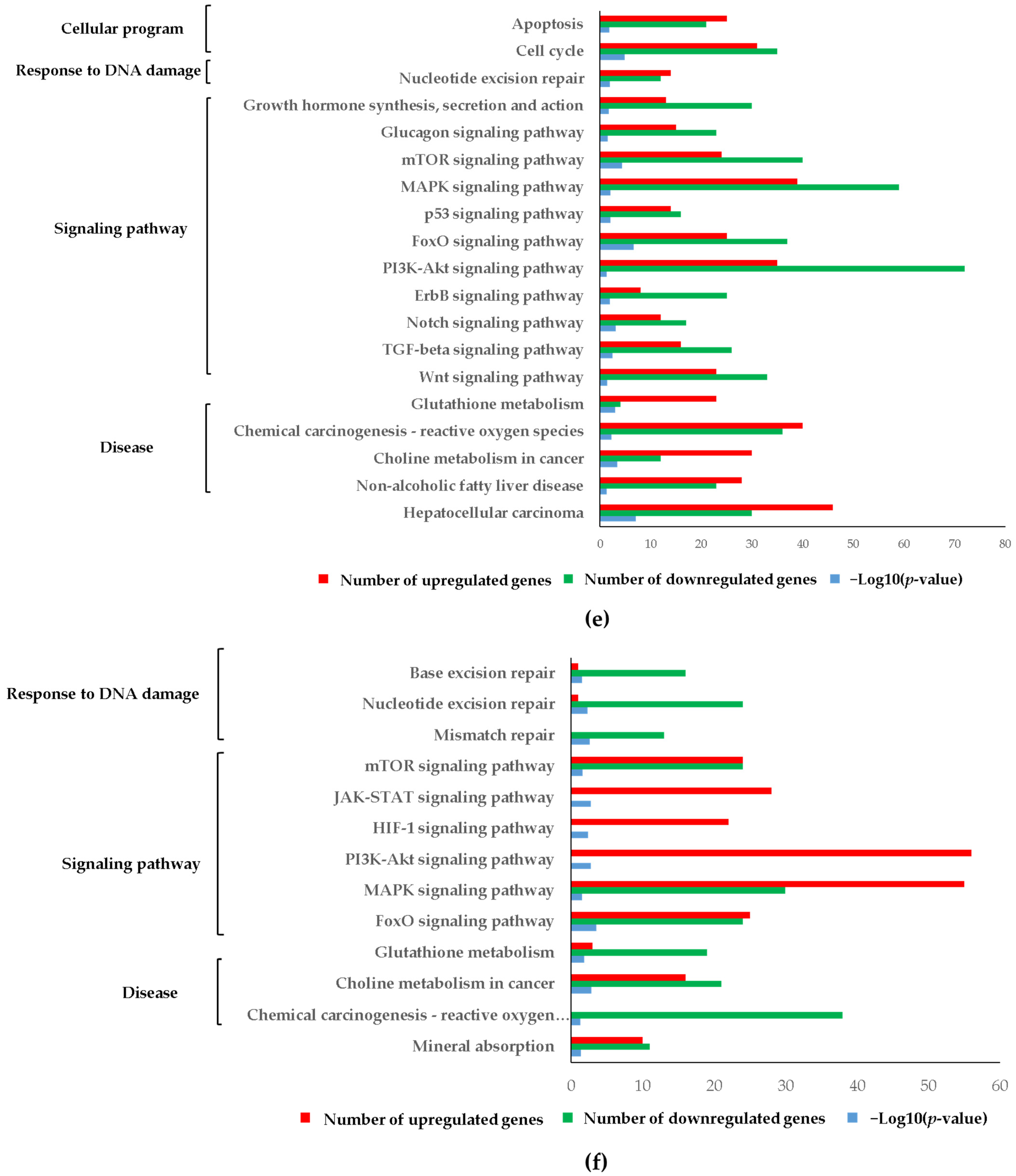 Molecules 29 01090 g004c