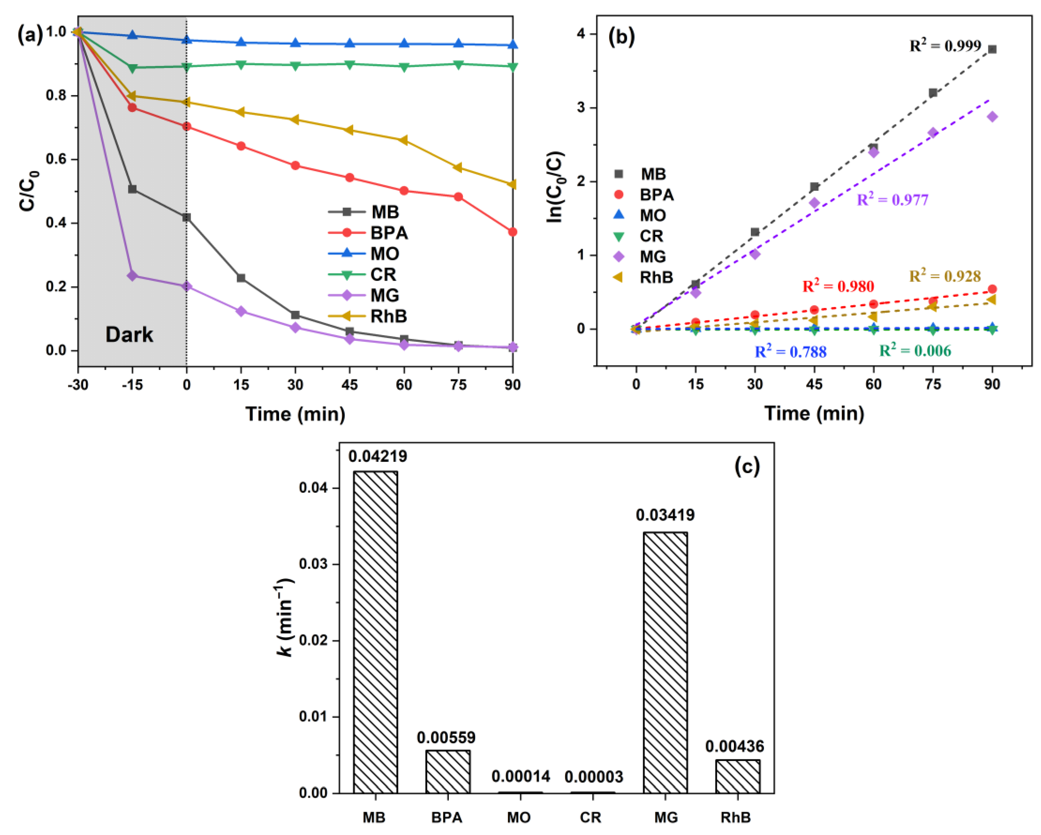 Molecules 29 01094 g006