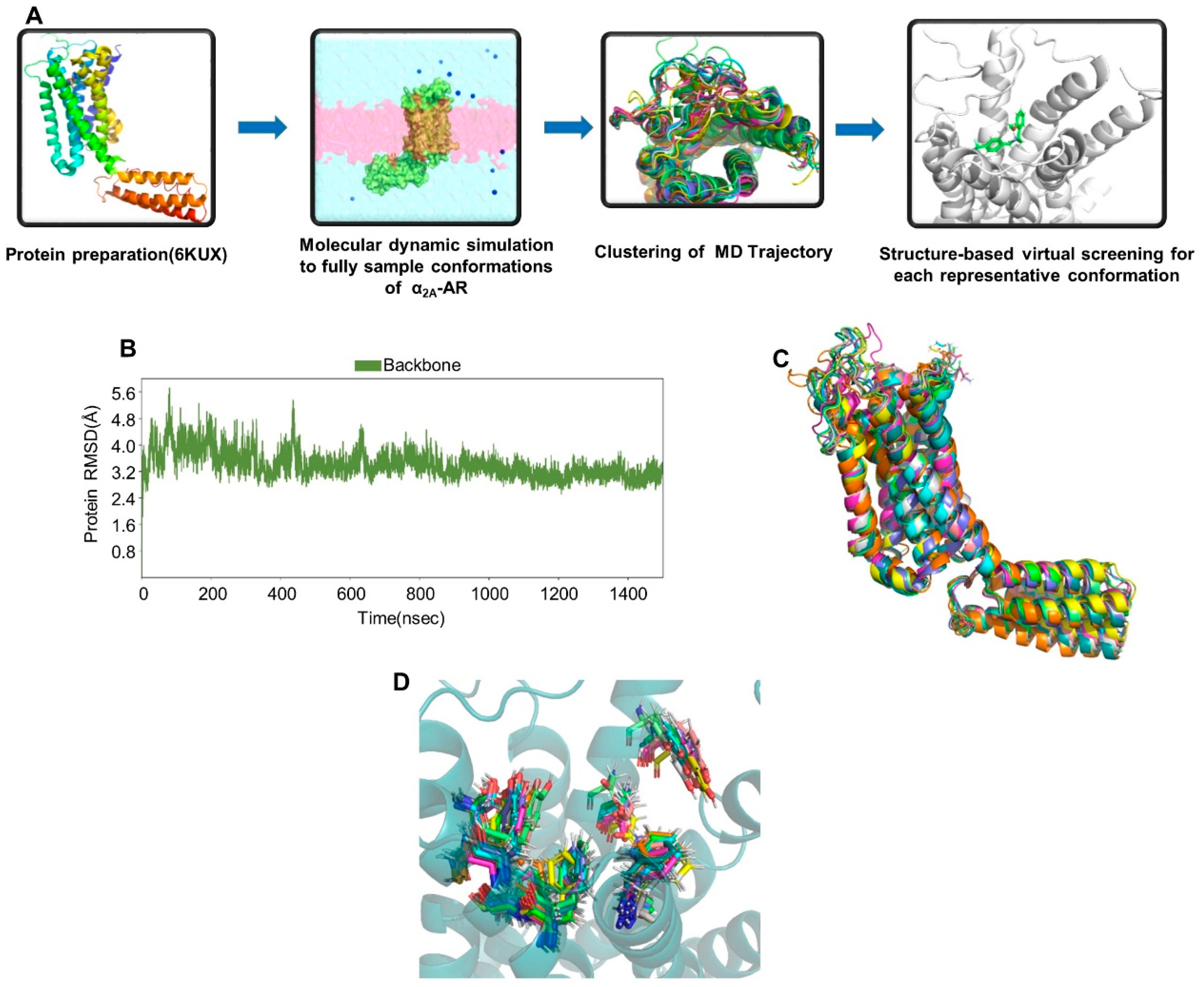 Molecules 29 01097 g002