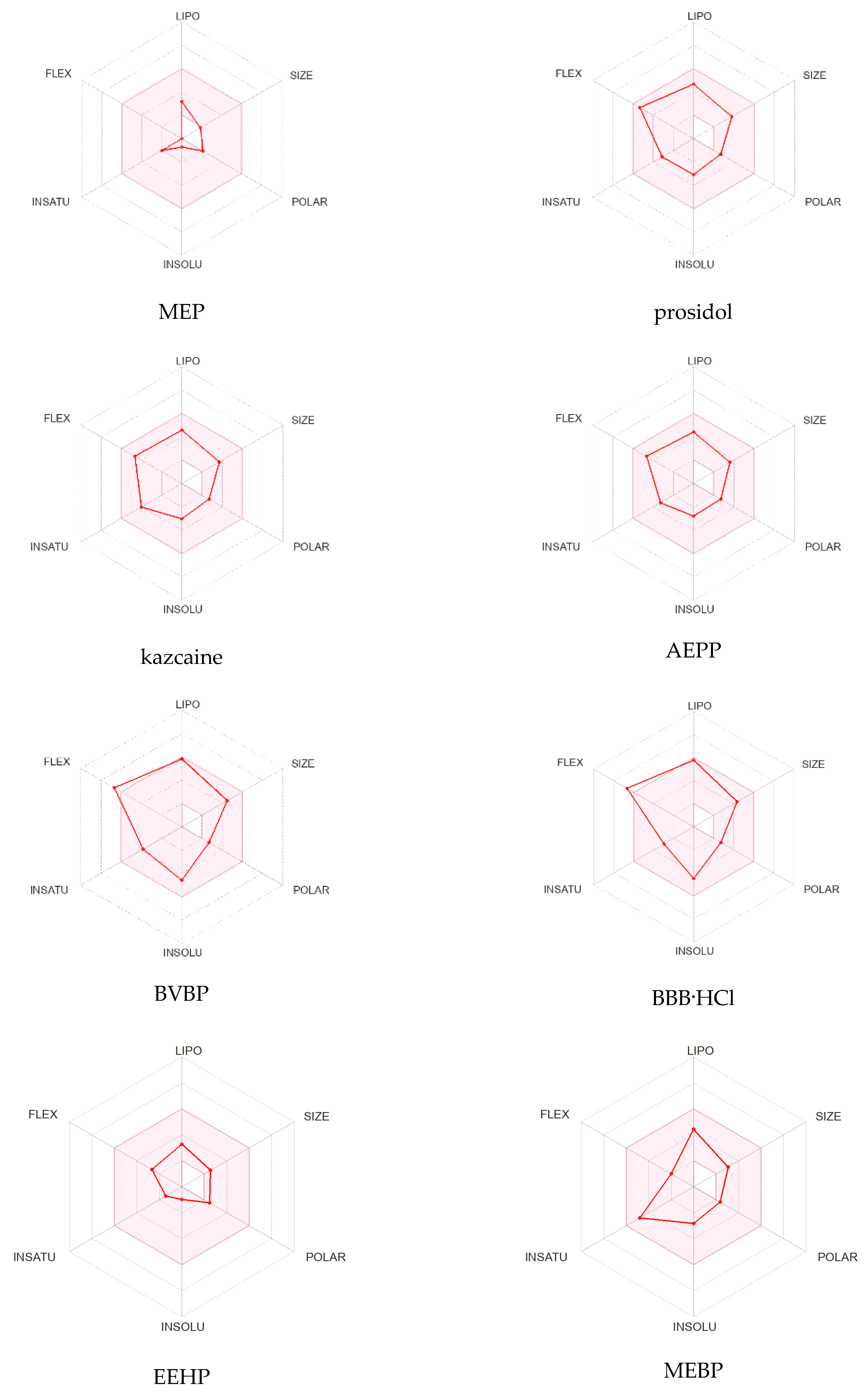 Molecules 29 01098 g002