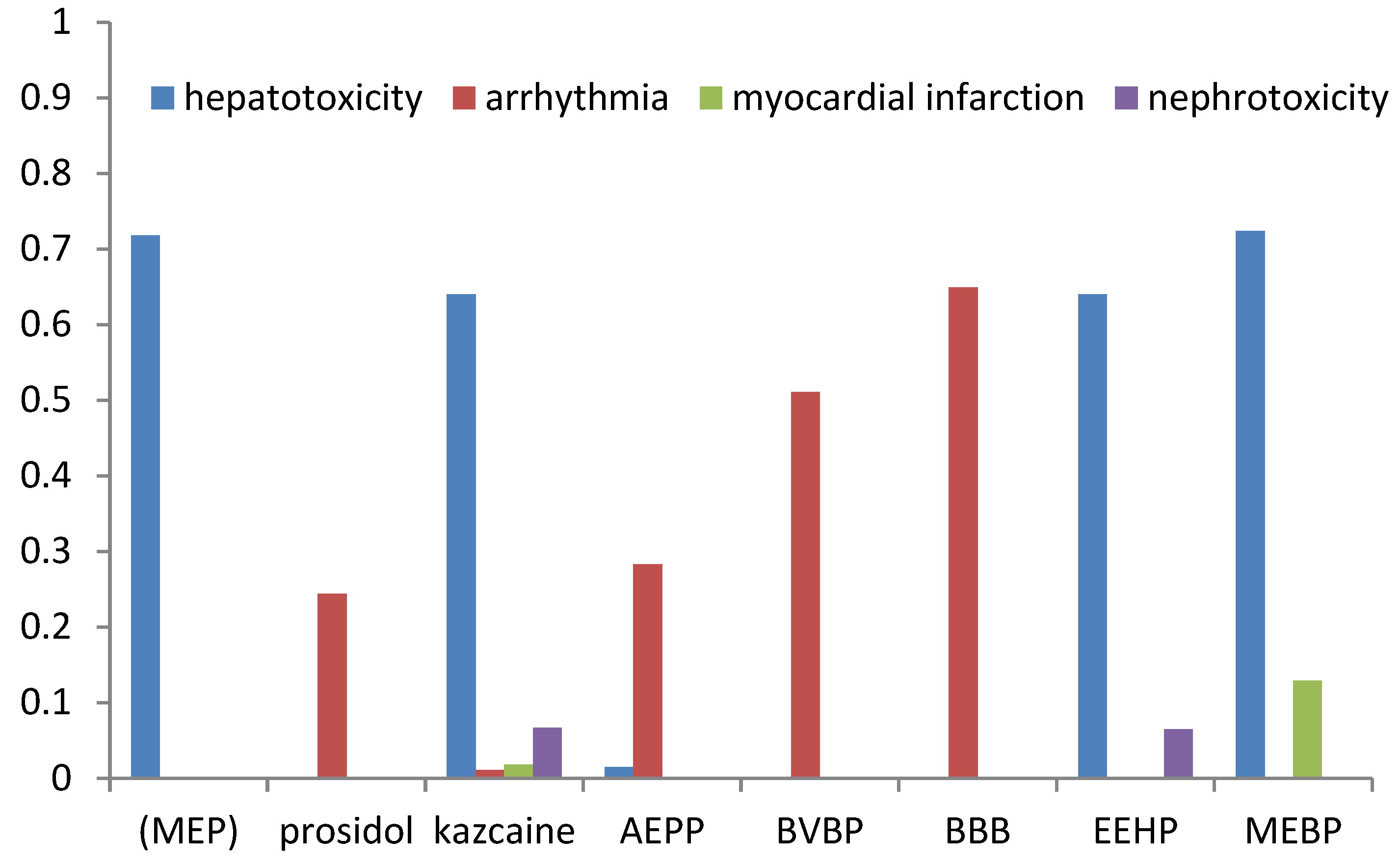 Molecules 29 01098 g003