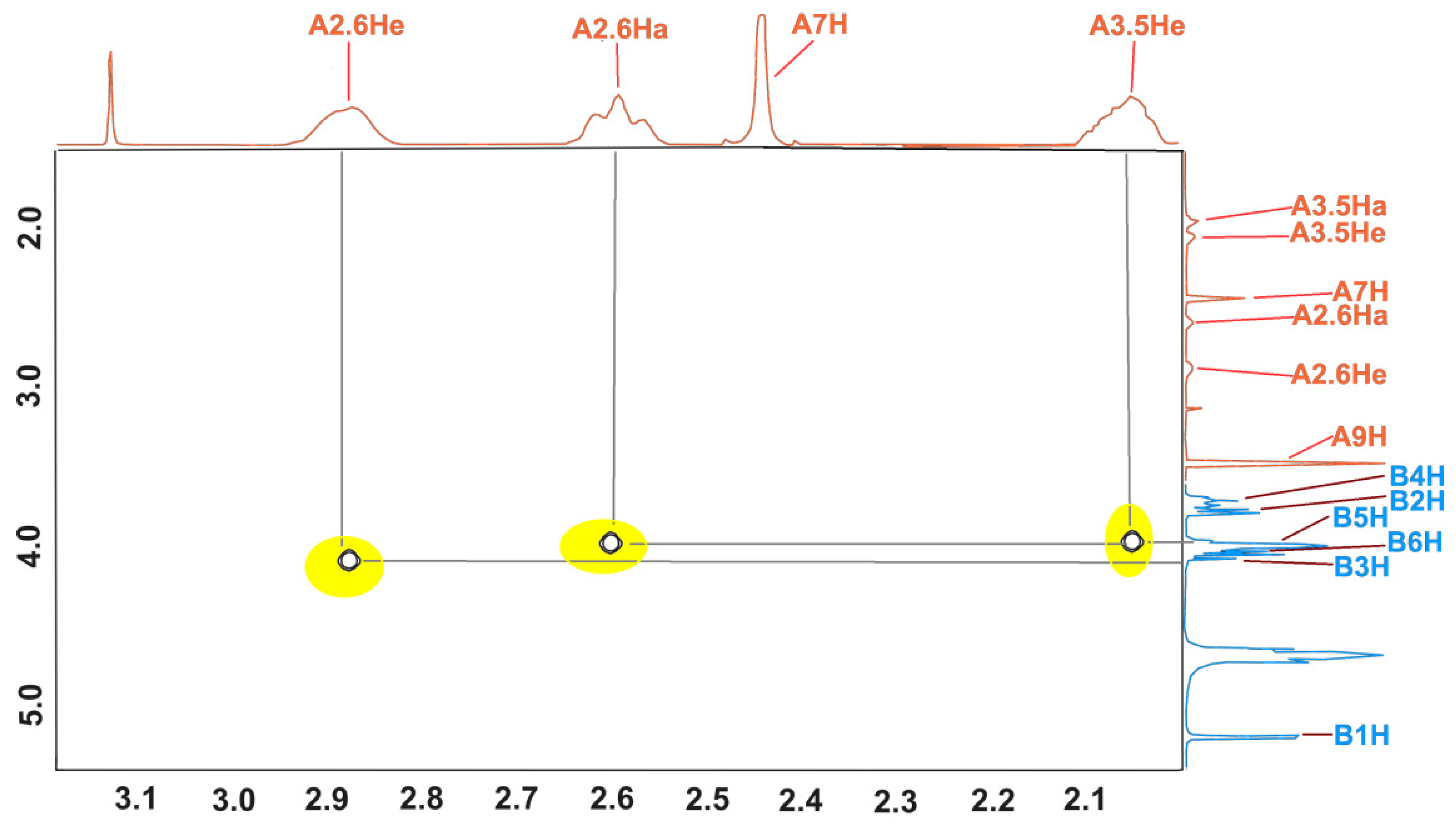 Molecules 29 01098 g004