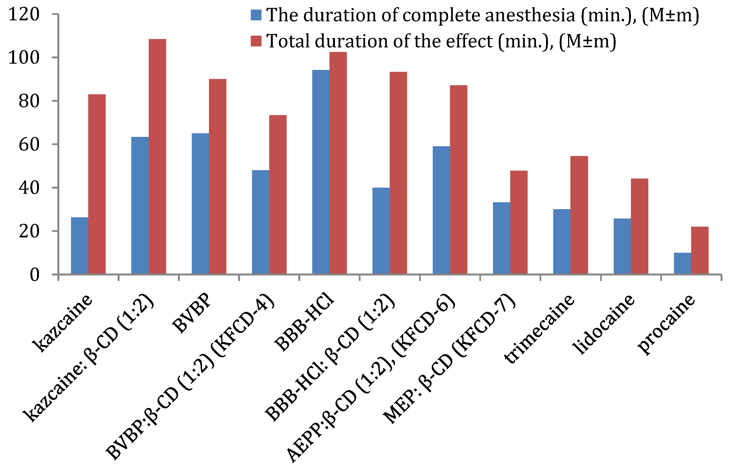 Molecules 29 01098 g005
