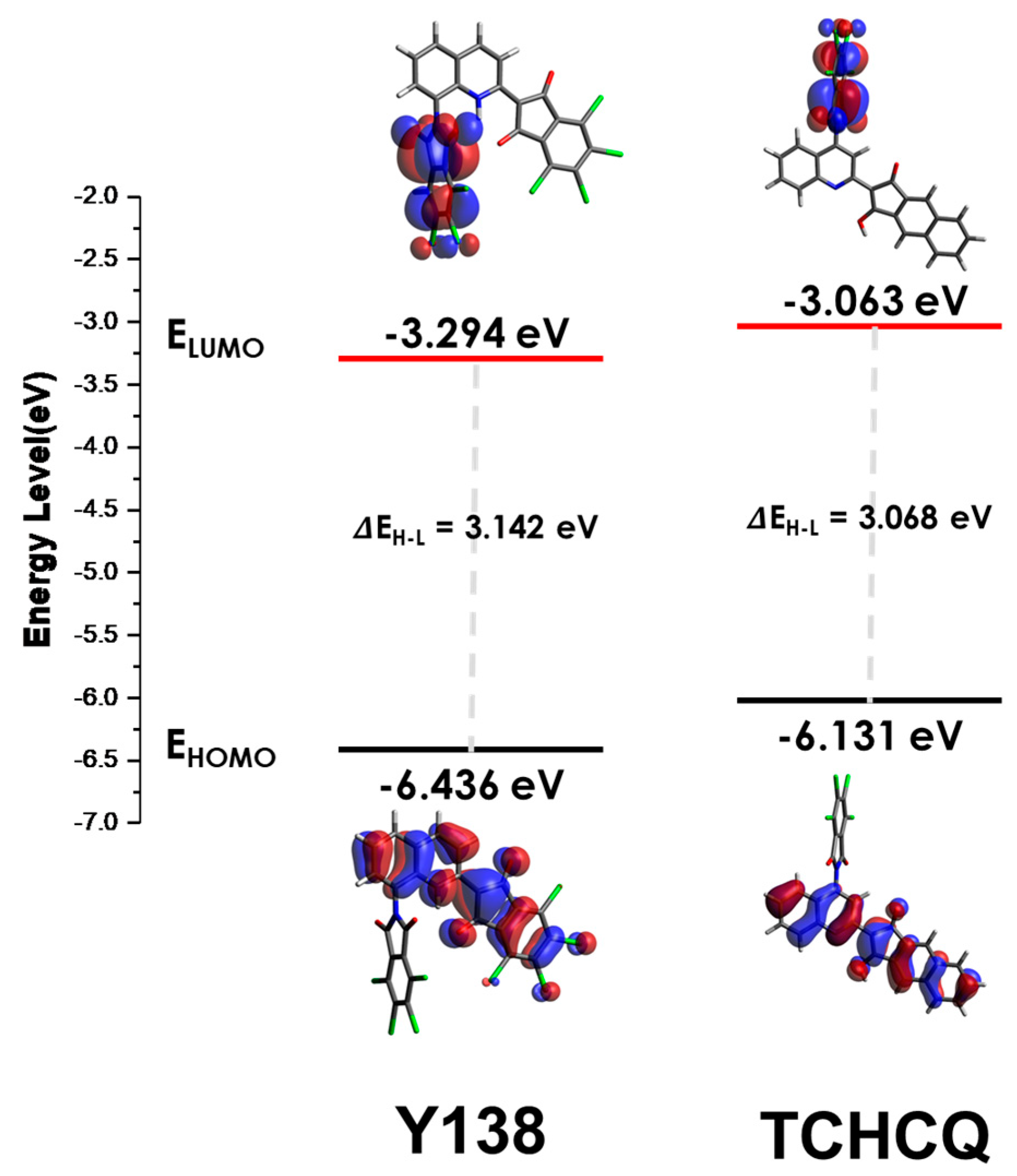 Molecules 29 01100 g002