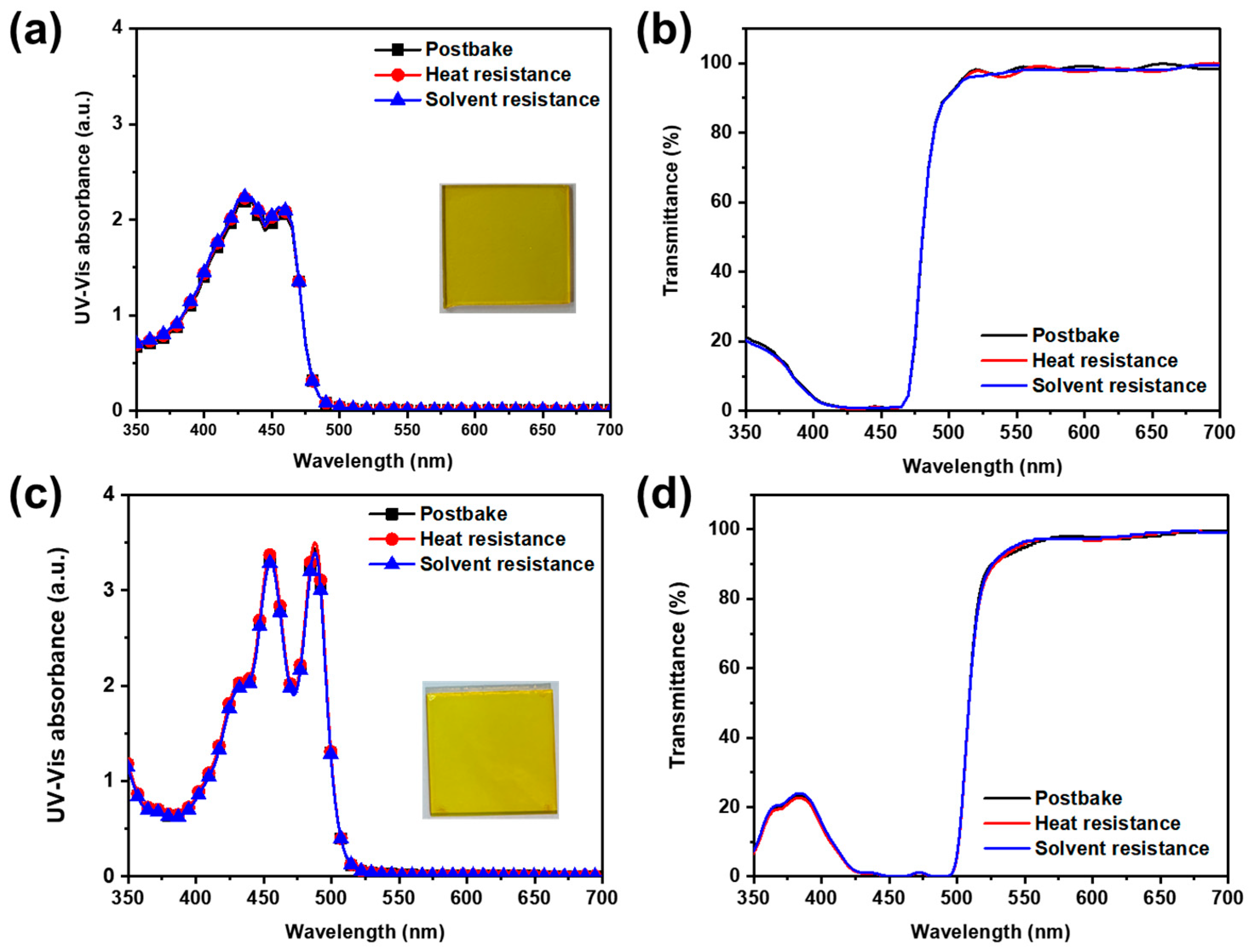 Molecules 29 01100 g006