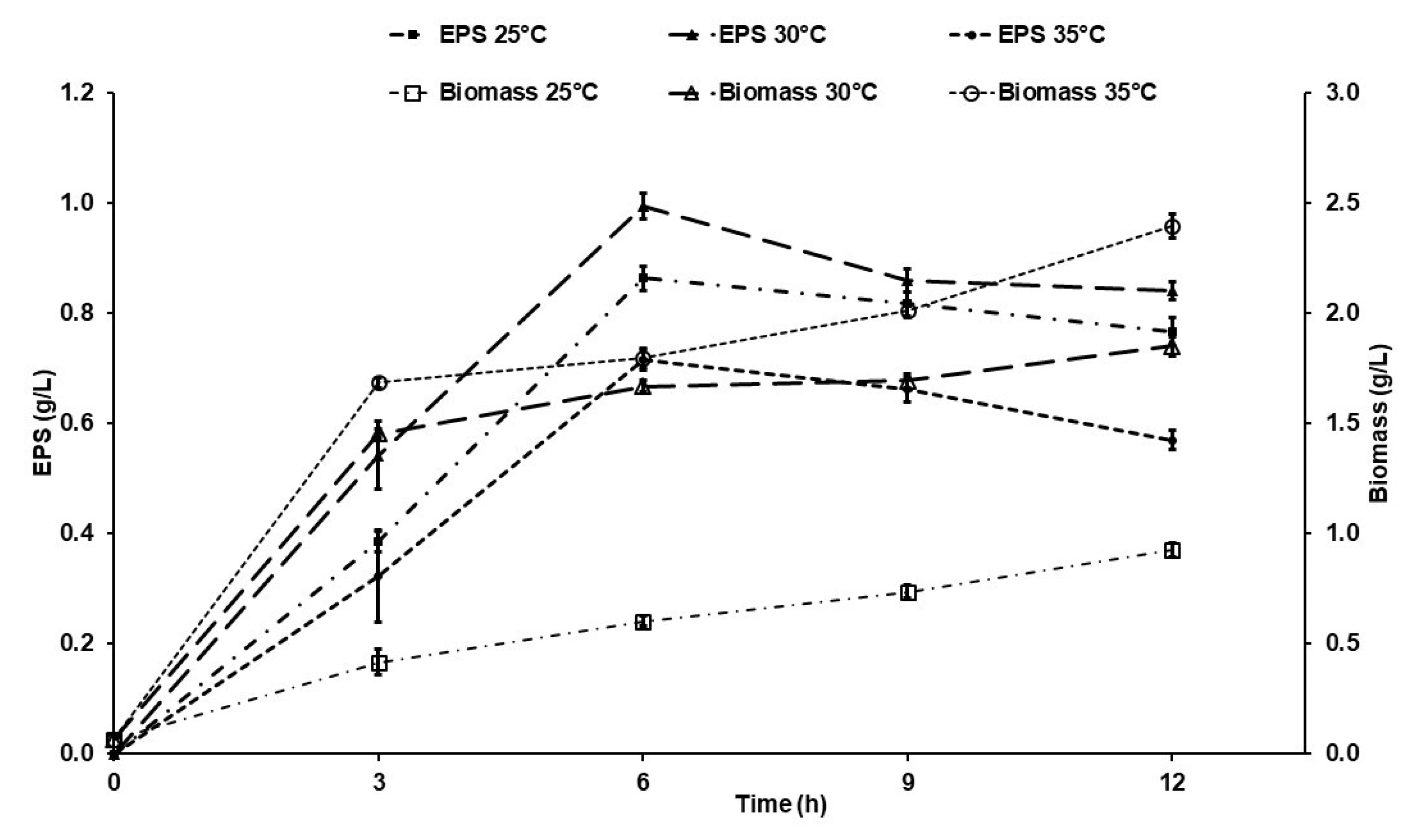 Molecules 29 01105 g001 Molecules 29 01105 g001