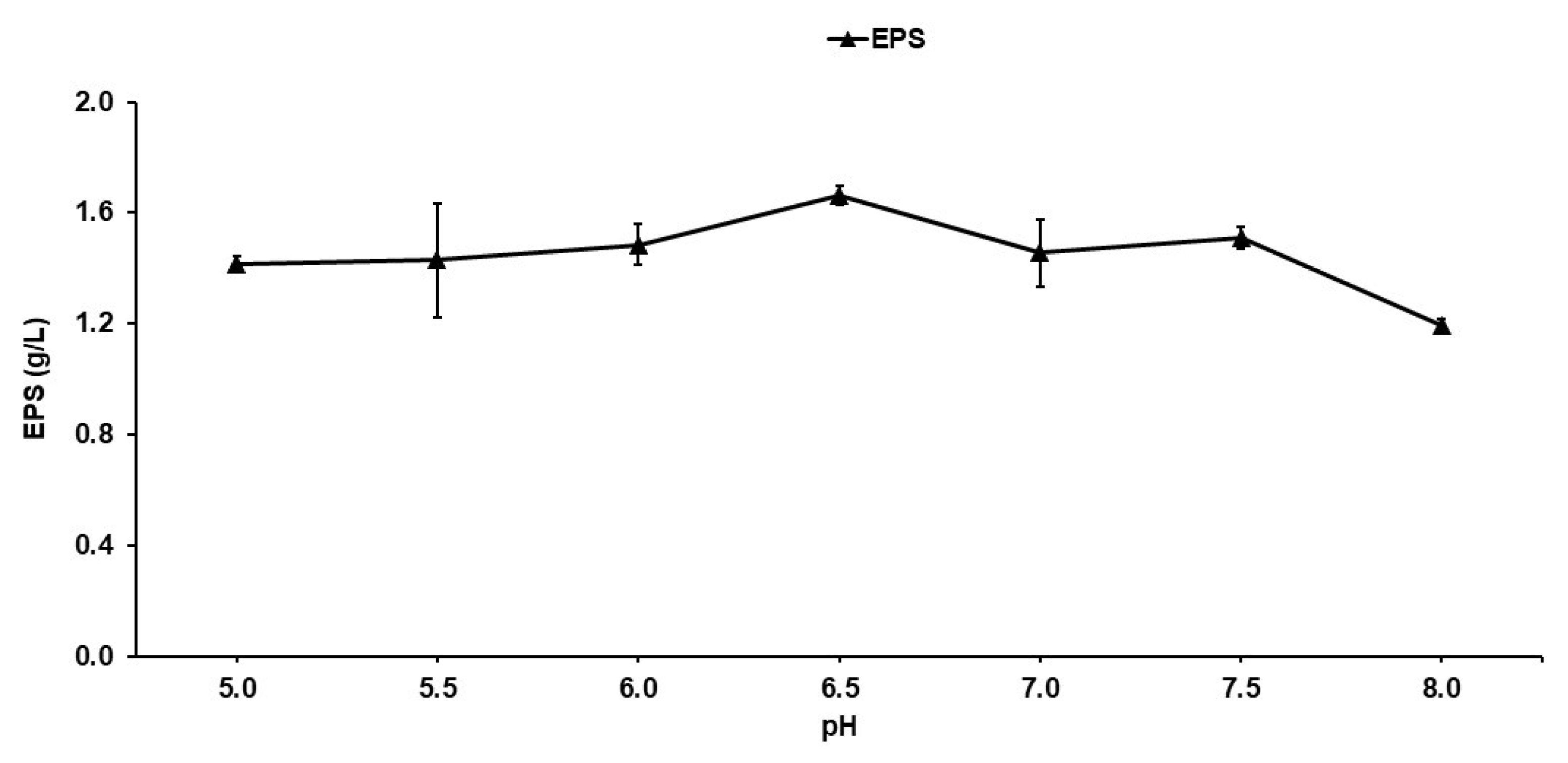 Molecules 29 01105 g002 Molecules 29 01105 g002