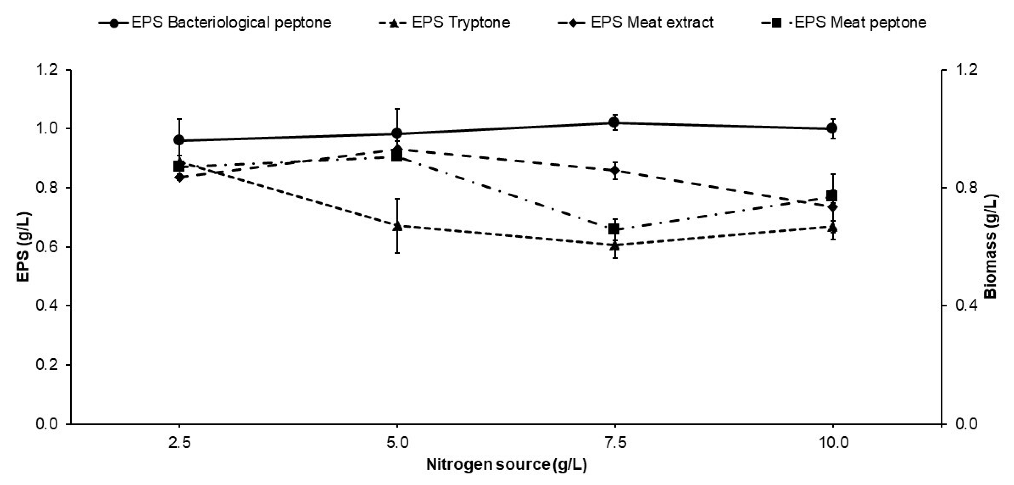 Molecules 29 01105 g003 Molecules 29 01105 g003