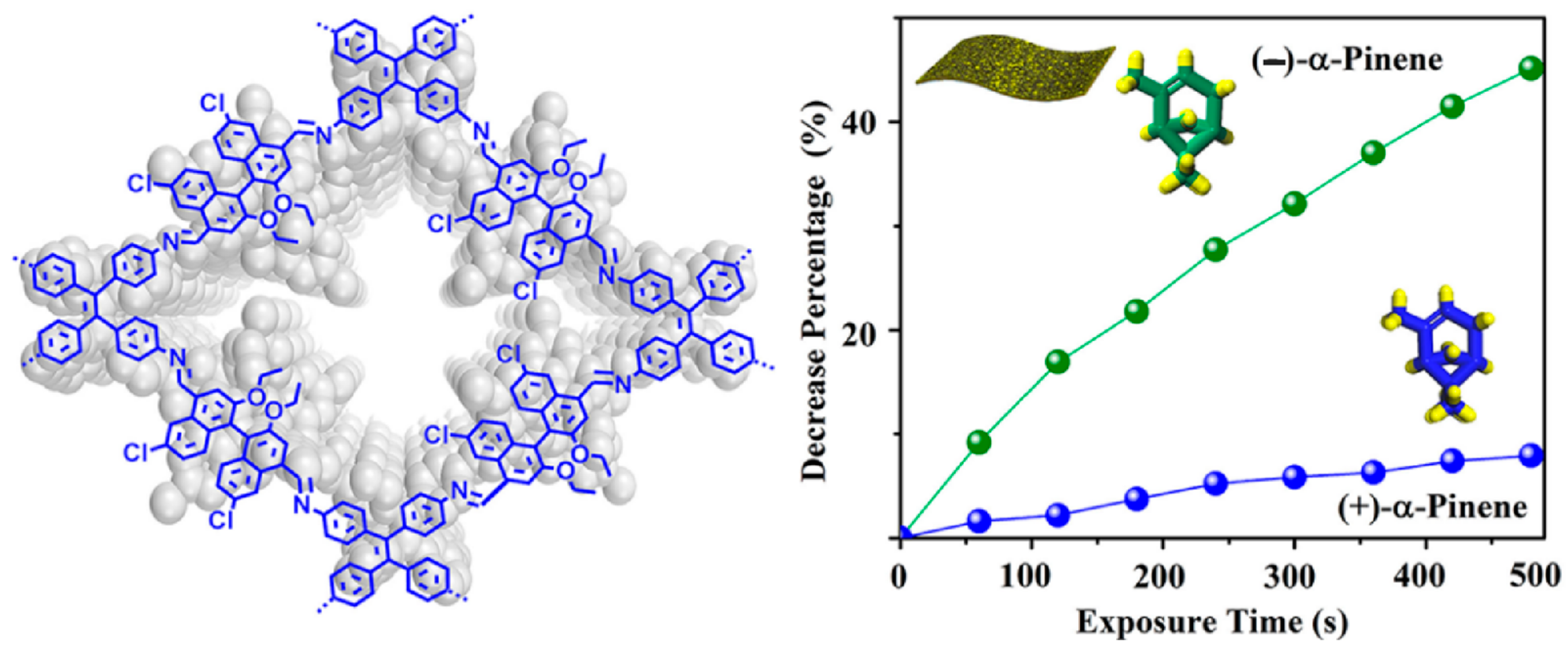 Molecules 29 01106 g014