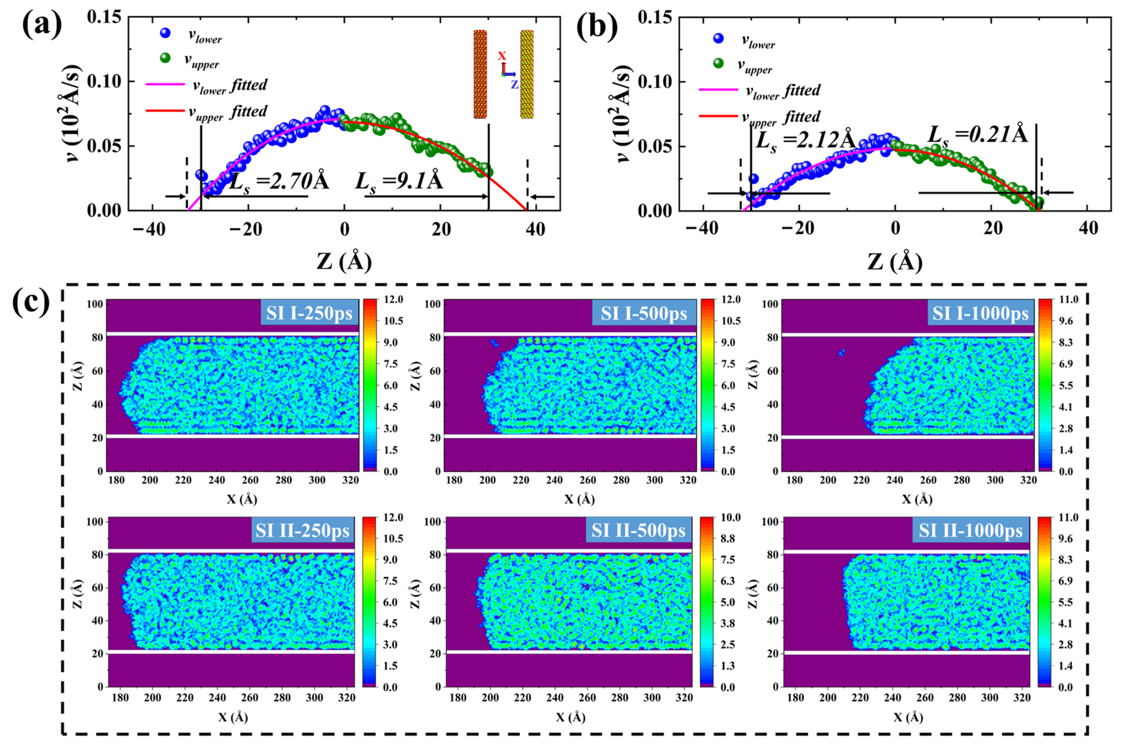 Molecules 29 01112 g002