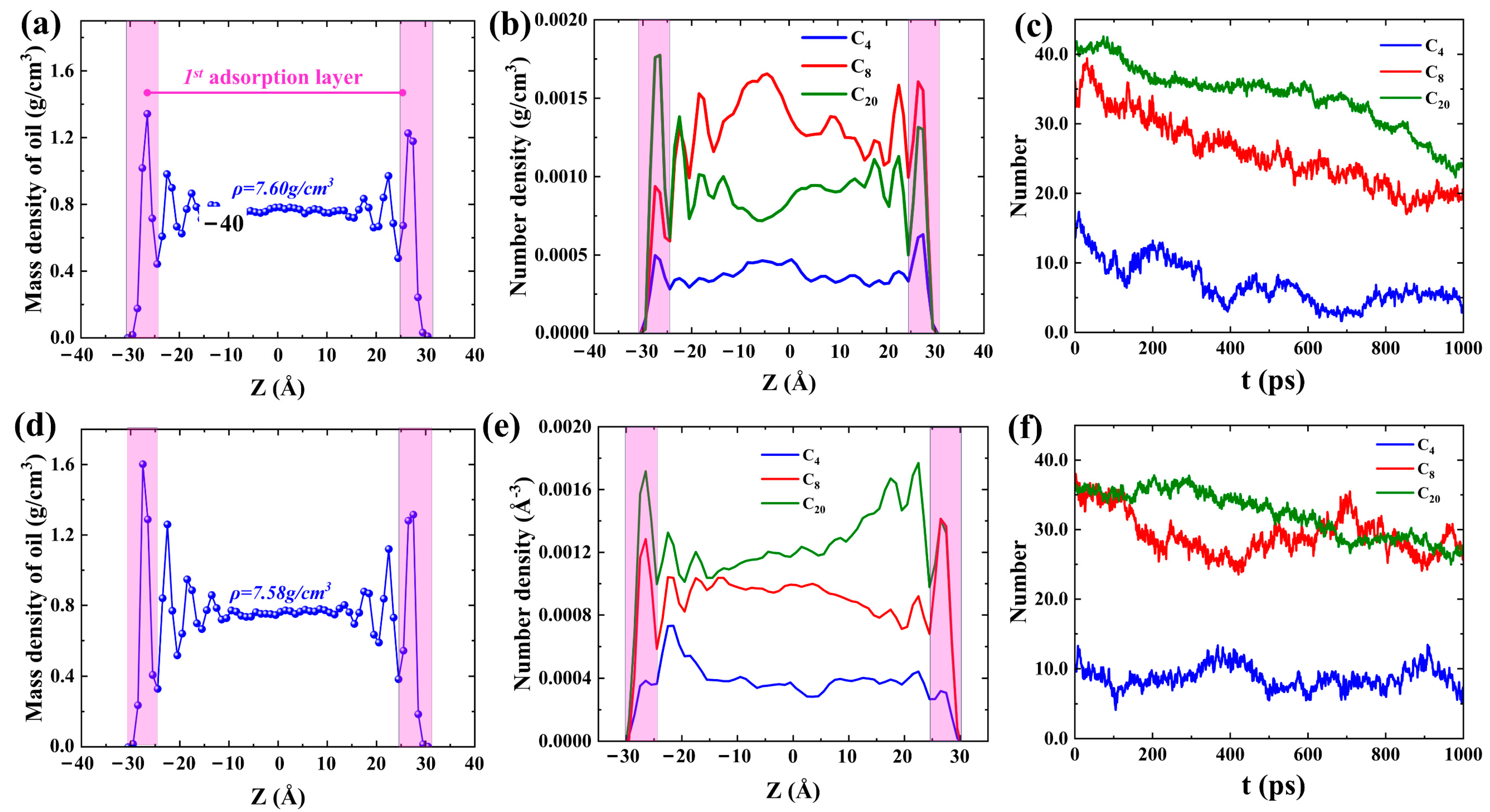 Molecules 29 01112 g003