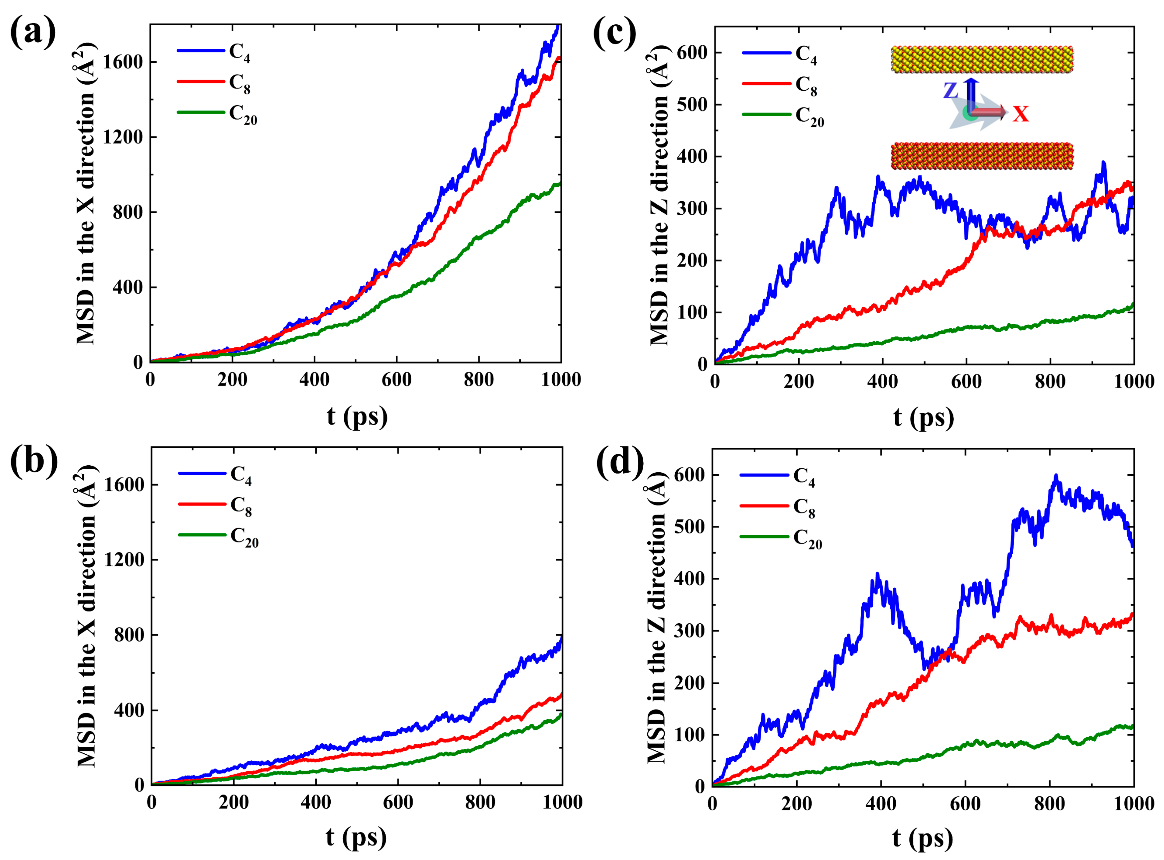 Molecules 29 01112 g005