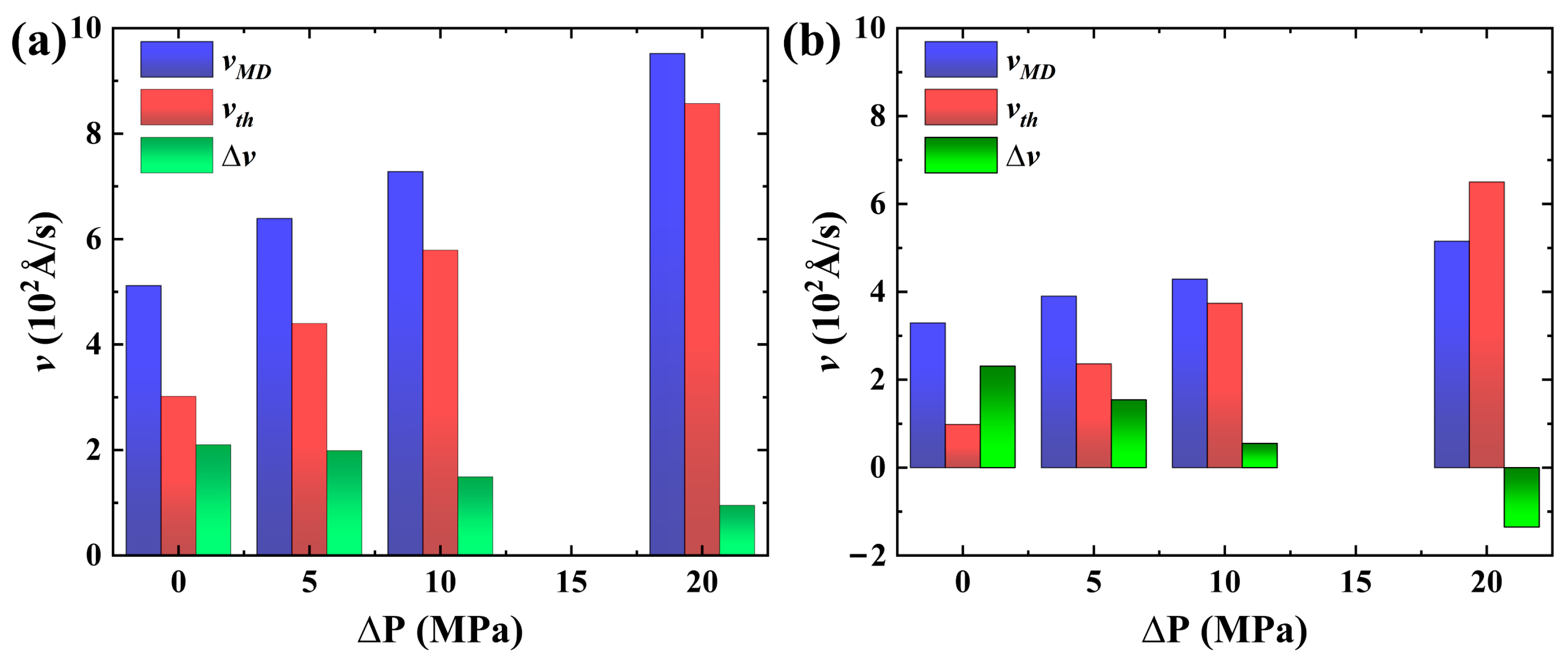 Molecules 29 01112 g012