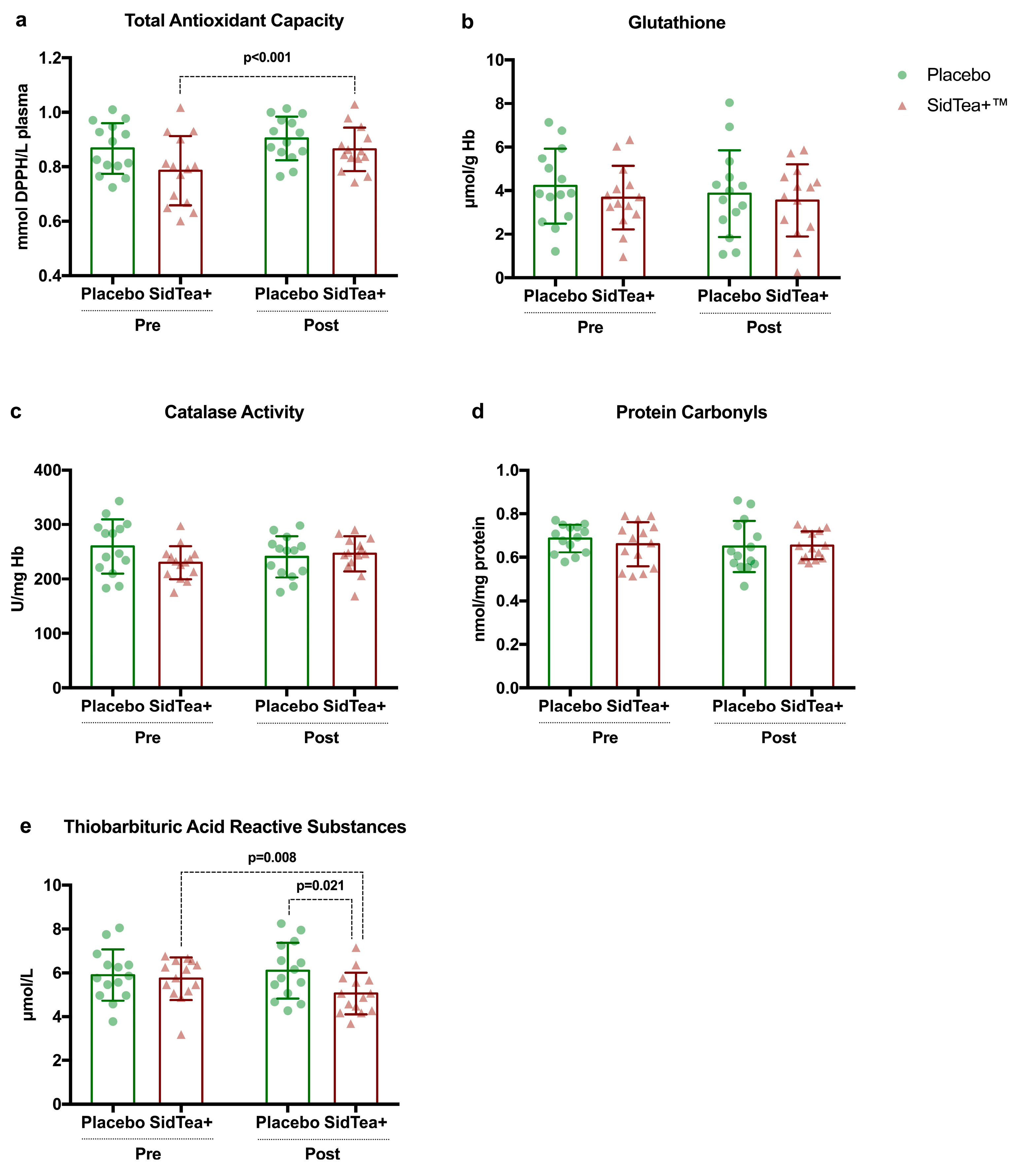 Molecules 29 01113 g002