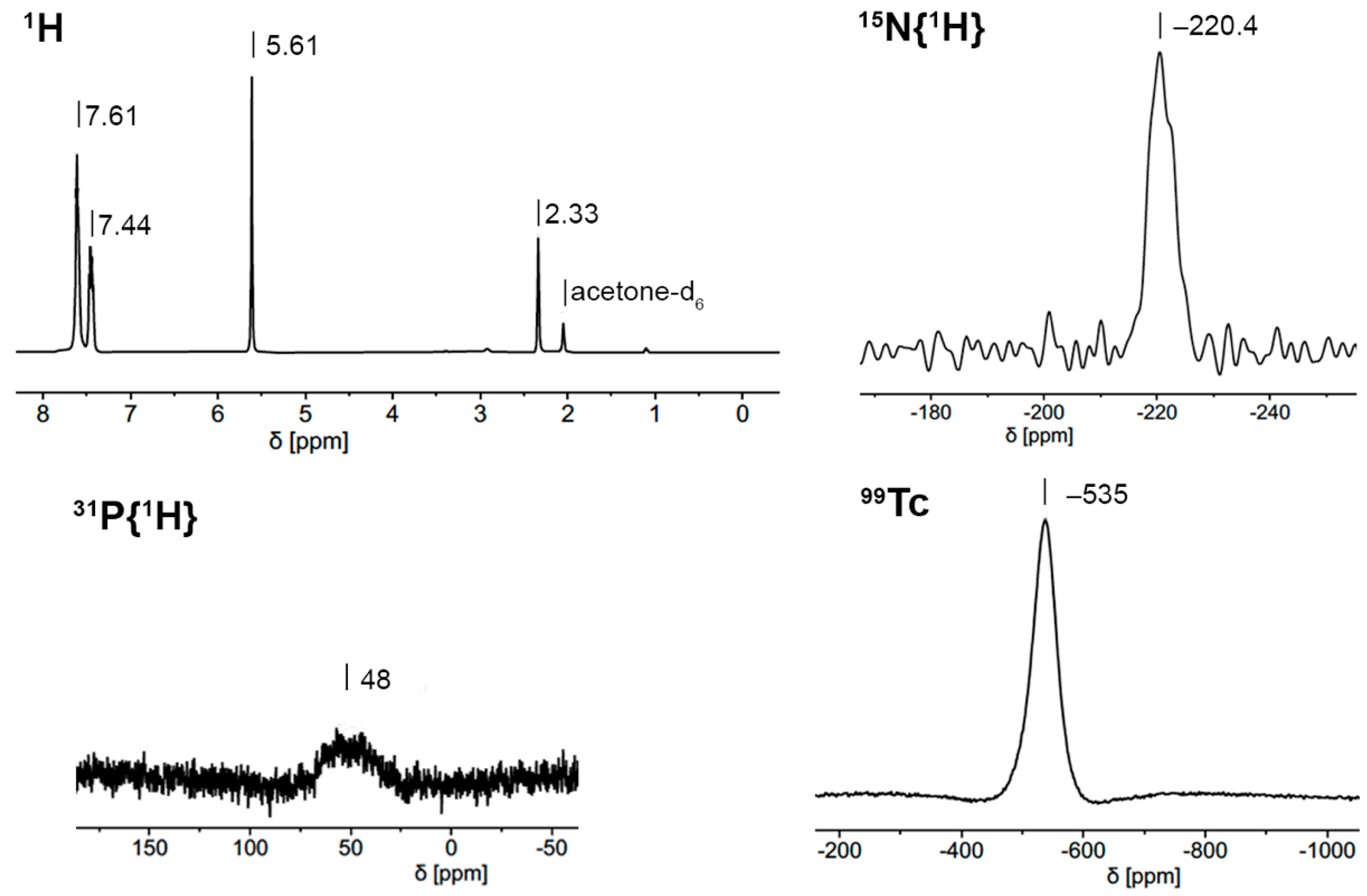 Molecules 29 01114 g004