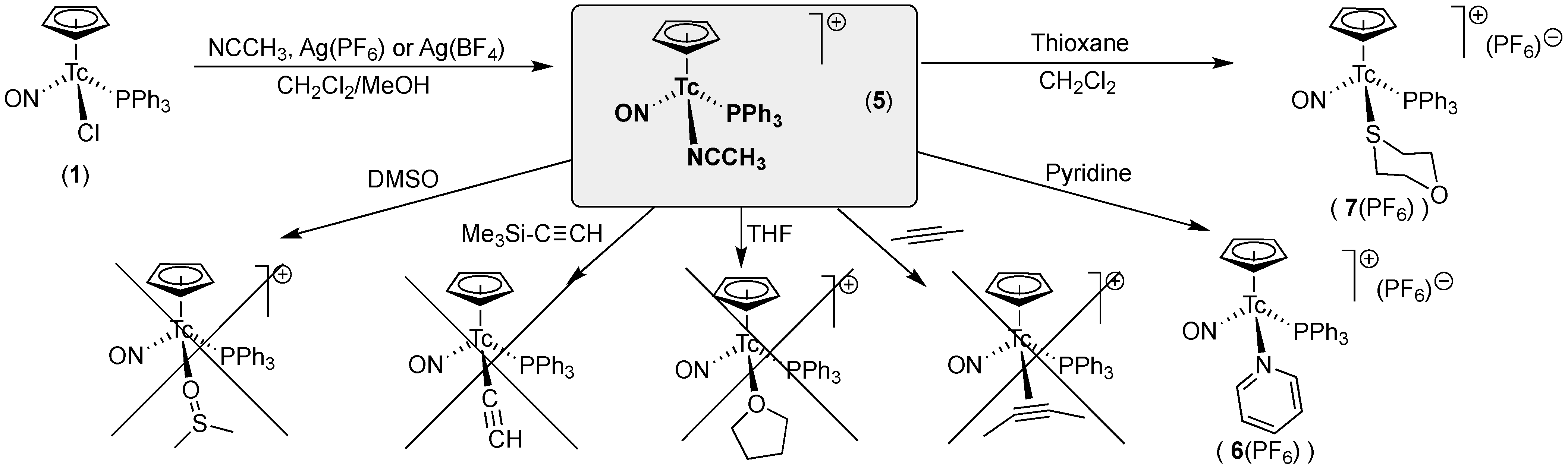 Molecules 29 01114 sch003