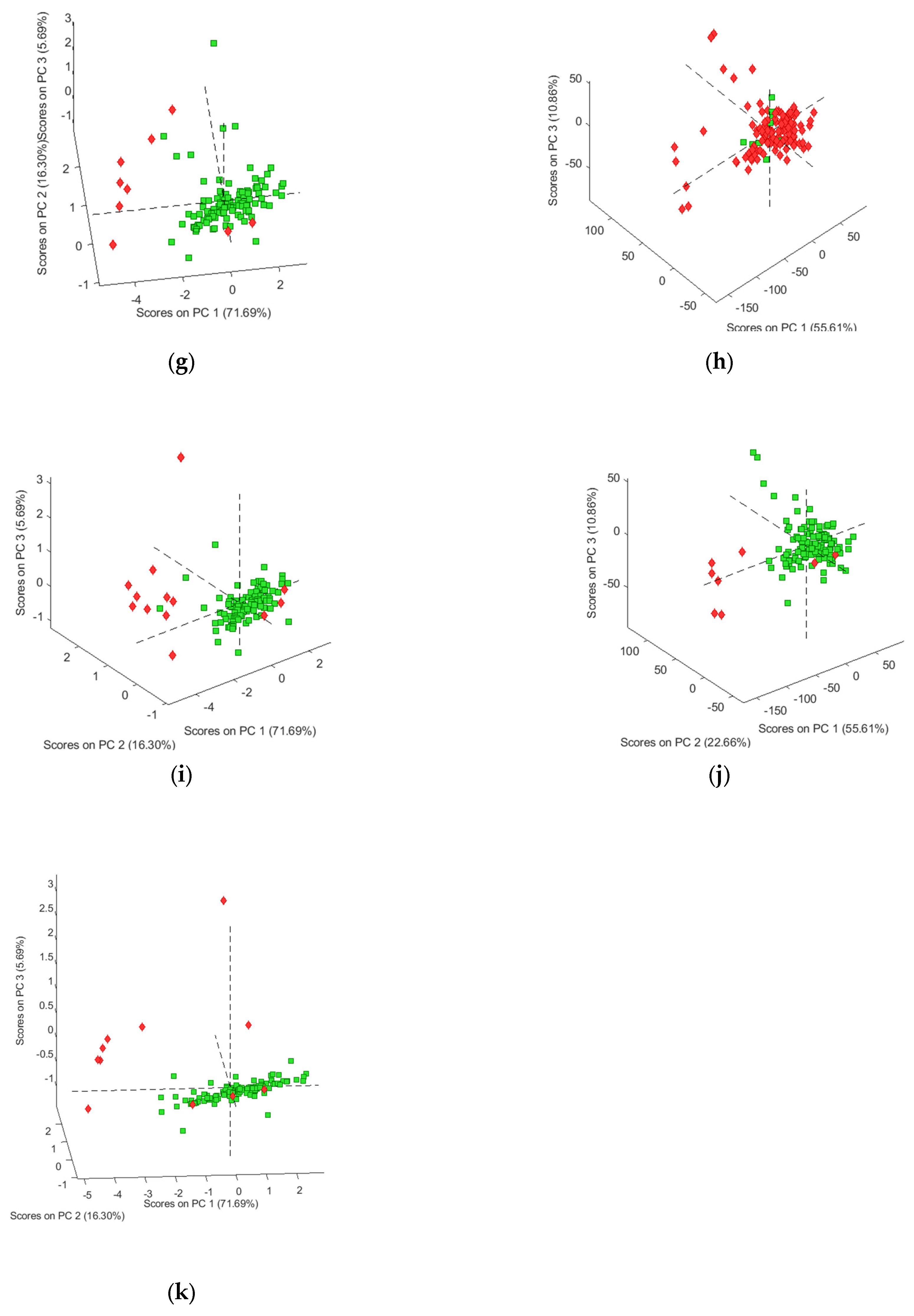 Molecules 29 01116 g001b