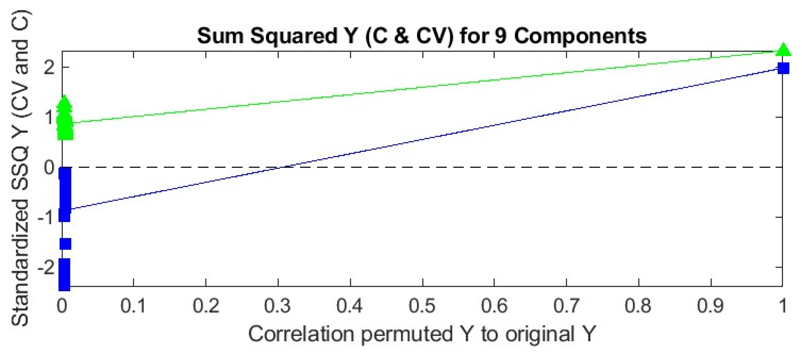 Molecules 29 01116 g003