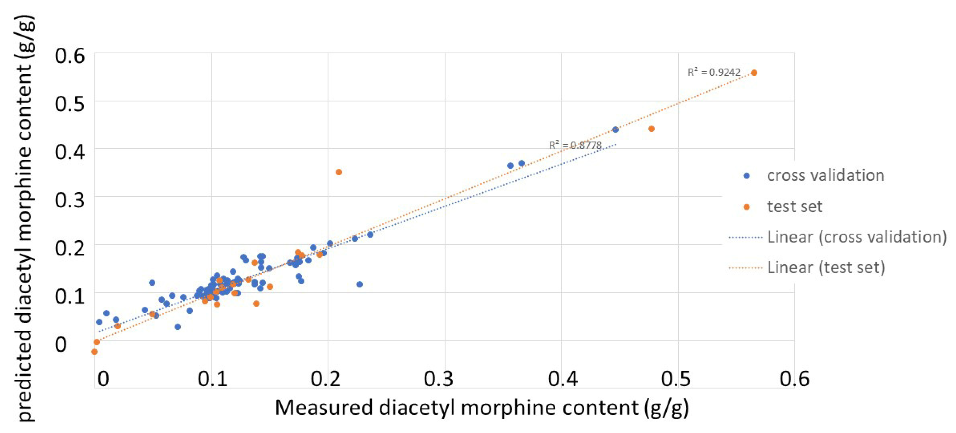 Molecules 29 01116 g004