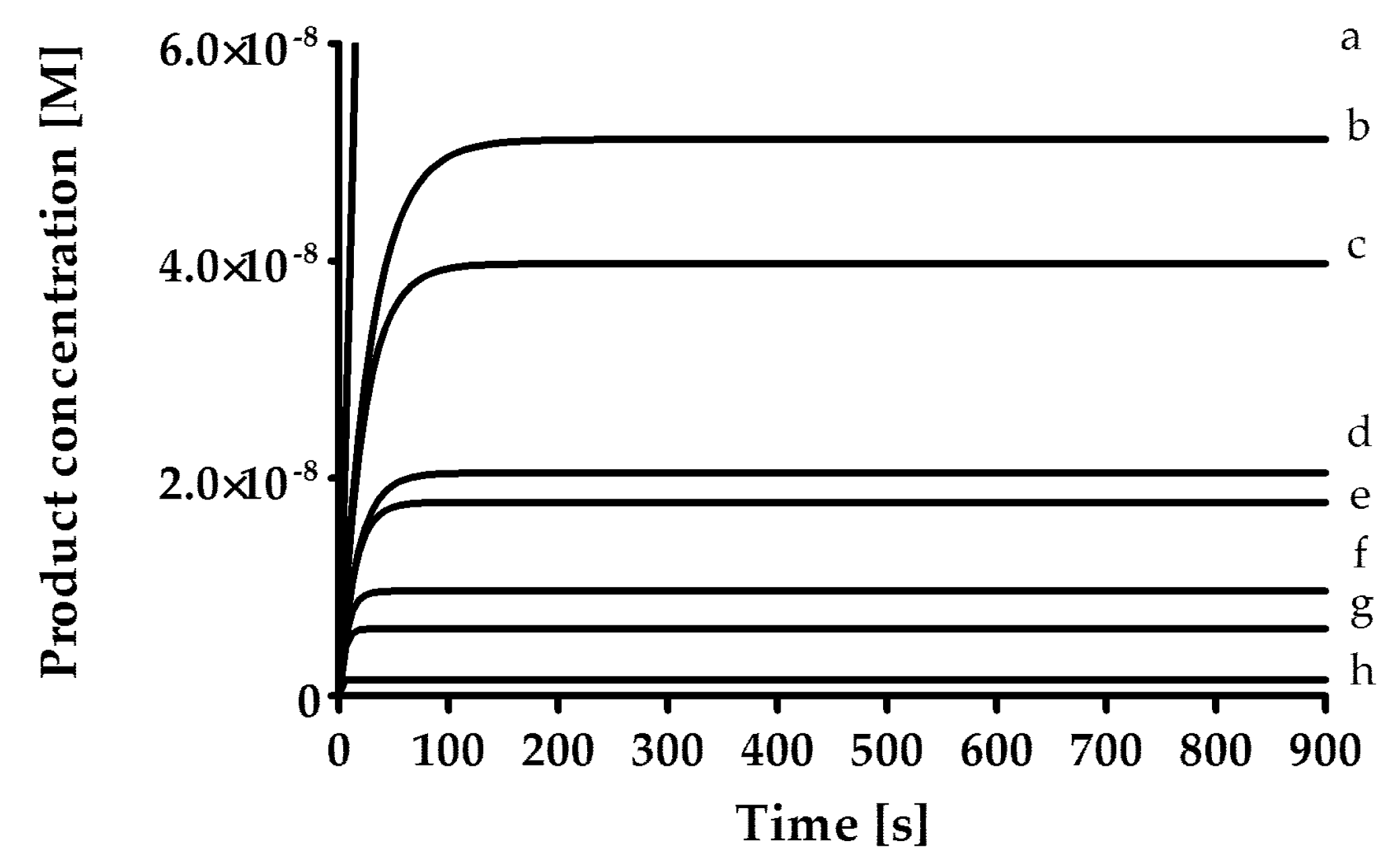 Molecules 29 01120 g001