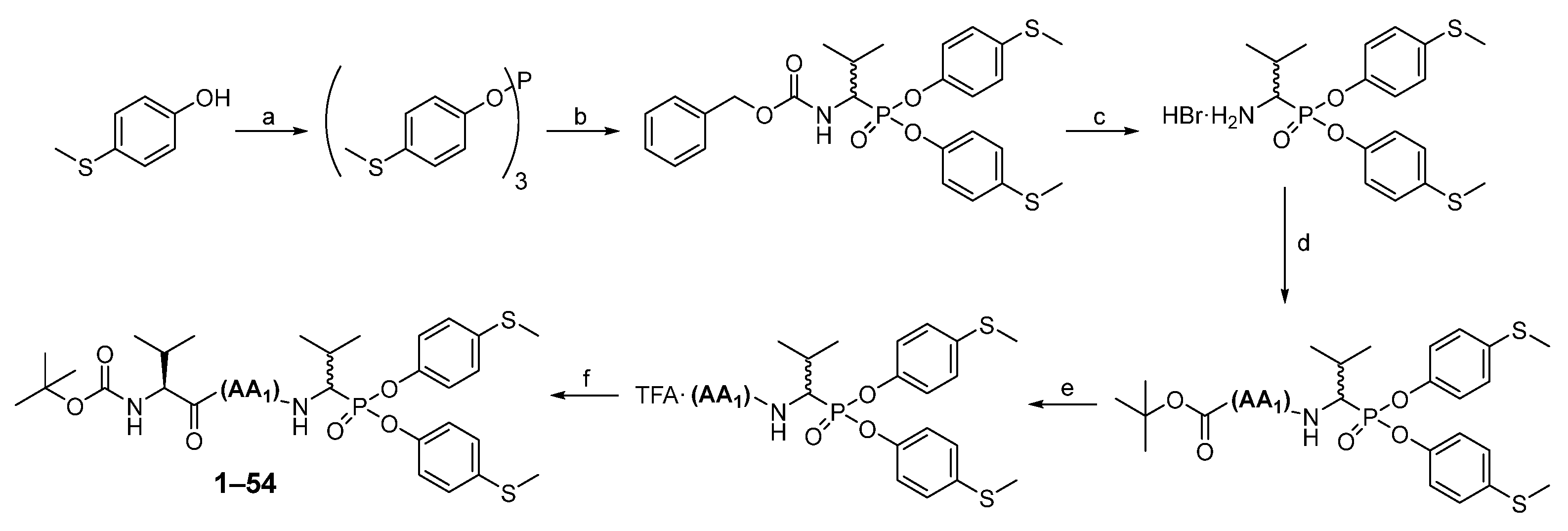 Molecules 29 01120 sch002
