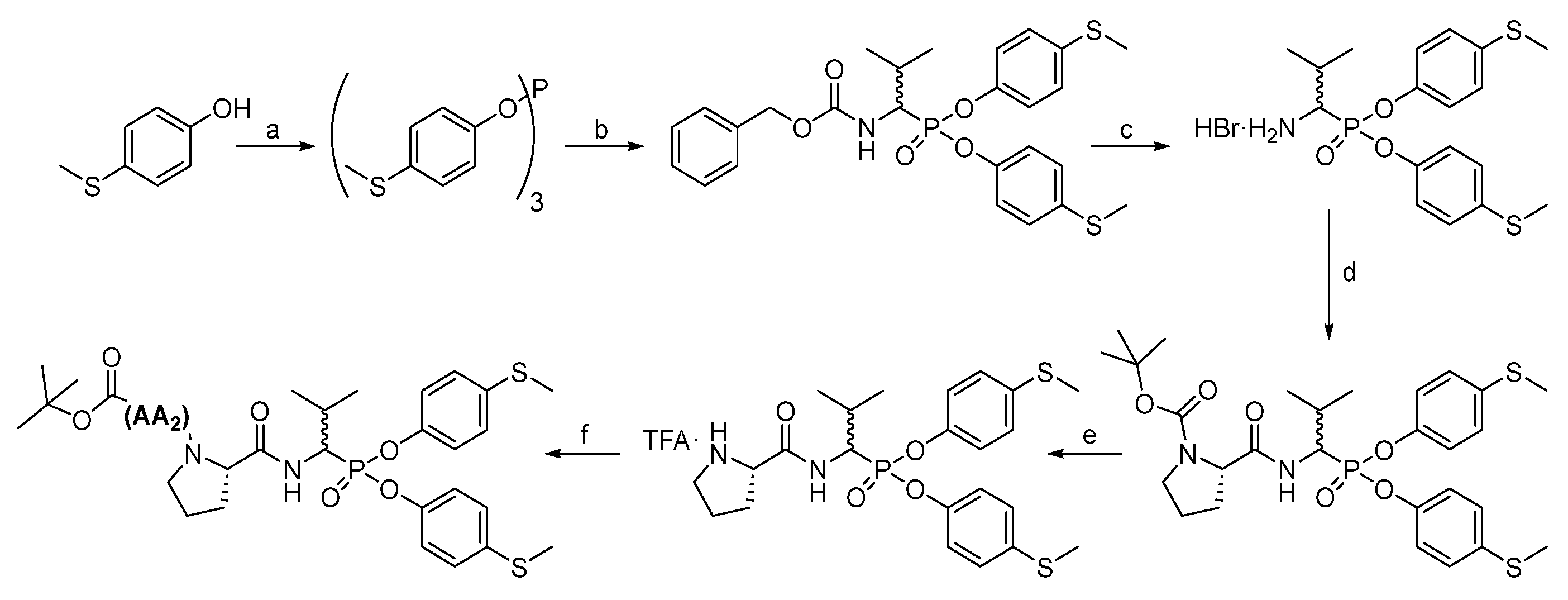 Molecules 29 01120 sch003