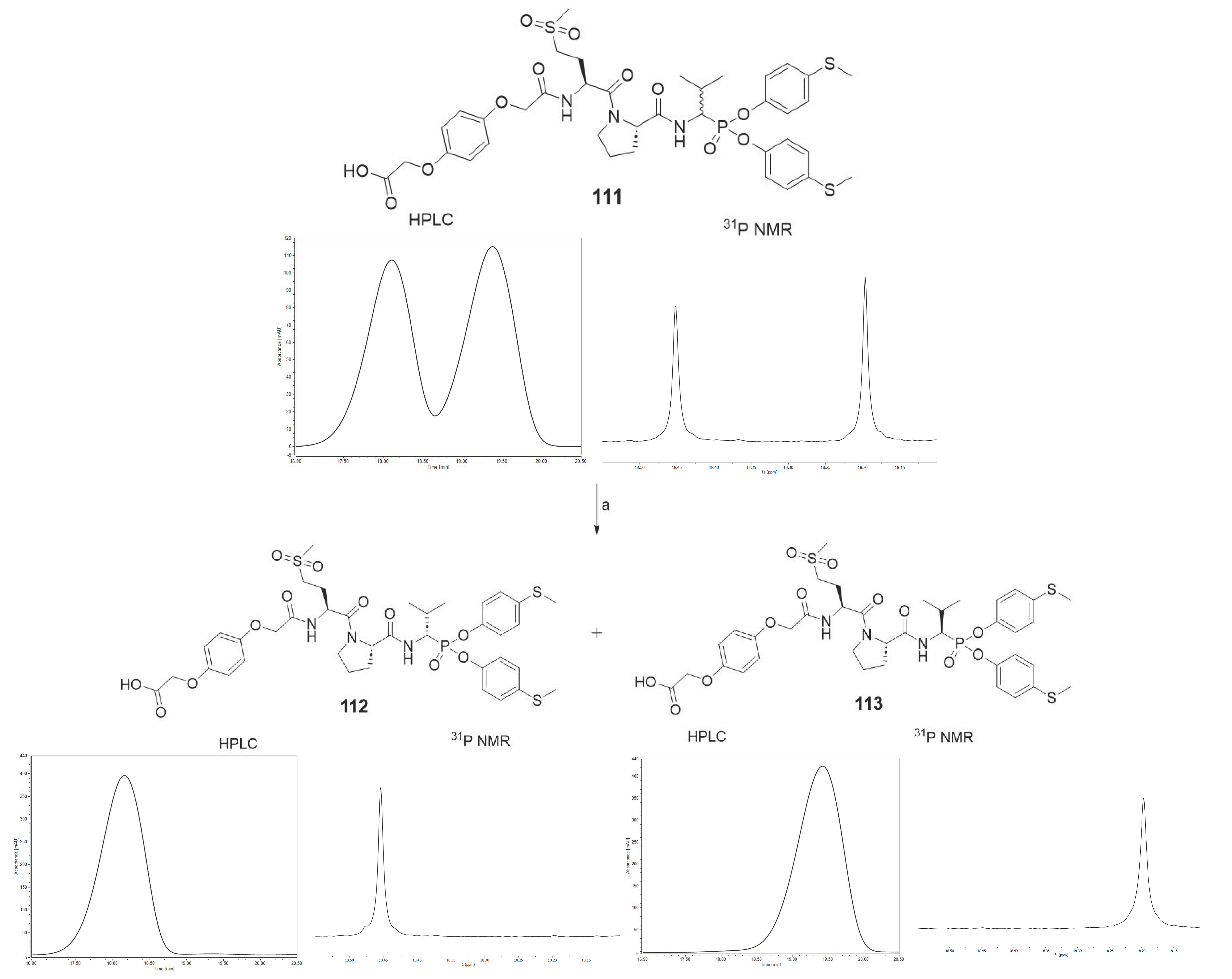 Molecules 29 01120 sch005
