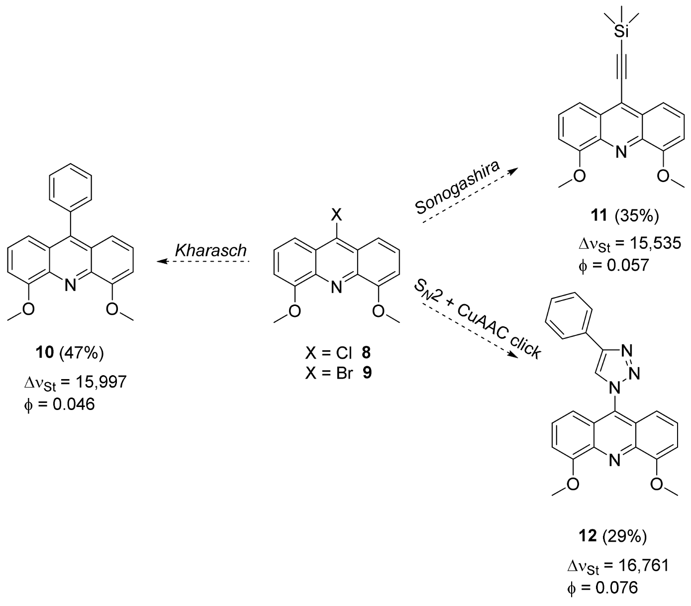 Molecules 29 01121 g003